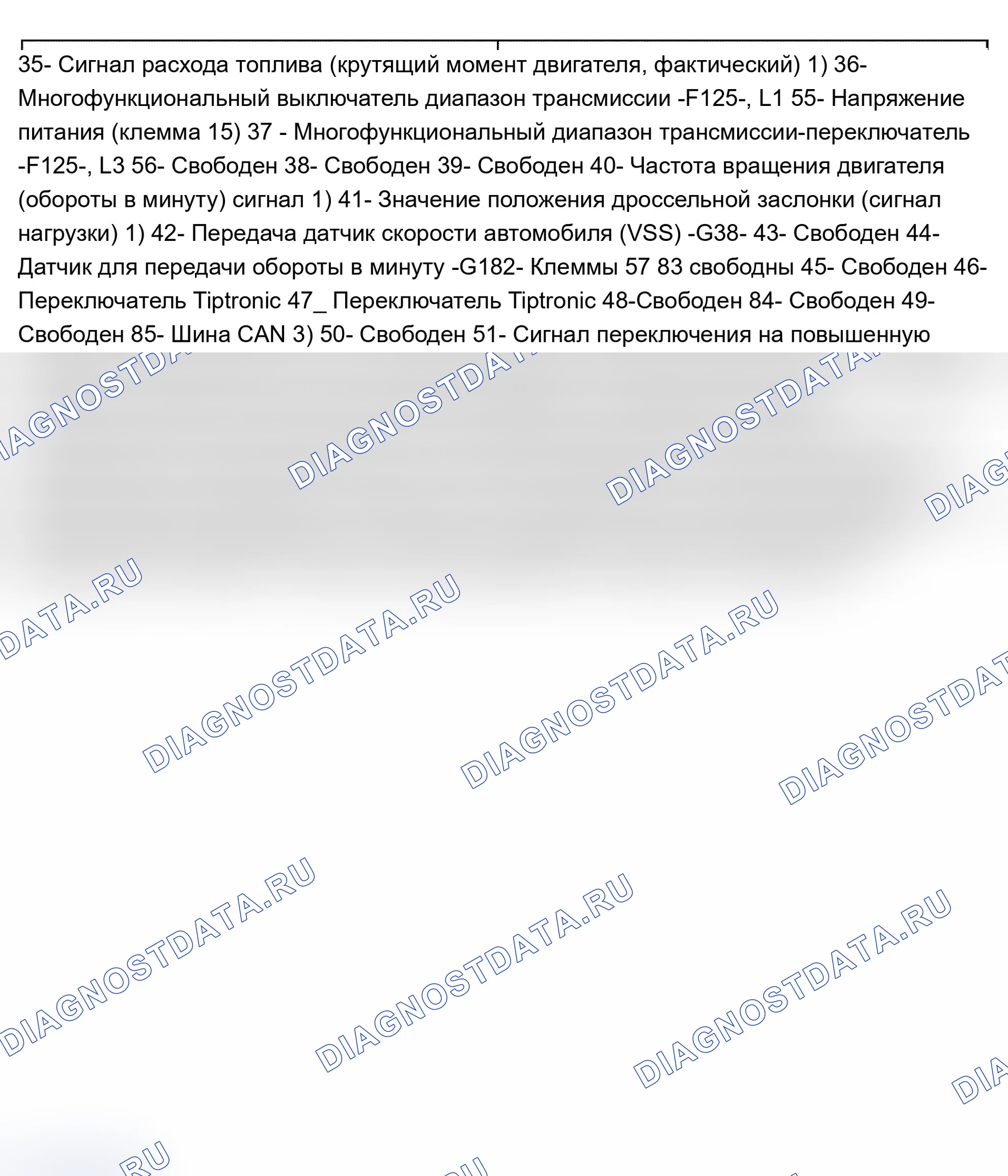 Рис. 864. Audi A6 C5