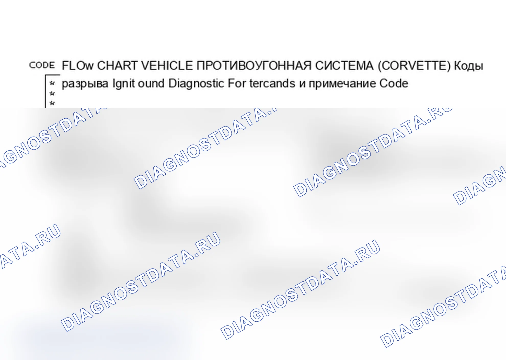 Рис. 520: Блок-схема кода 46, противоугонная система транспортного средства (корвет). Chevrolet Celebrity I