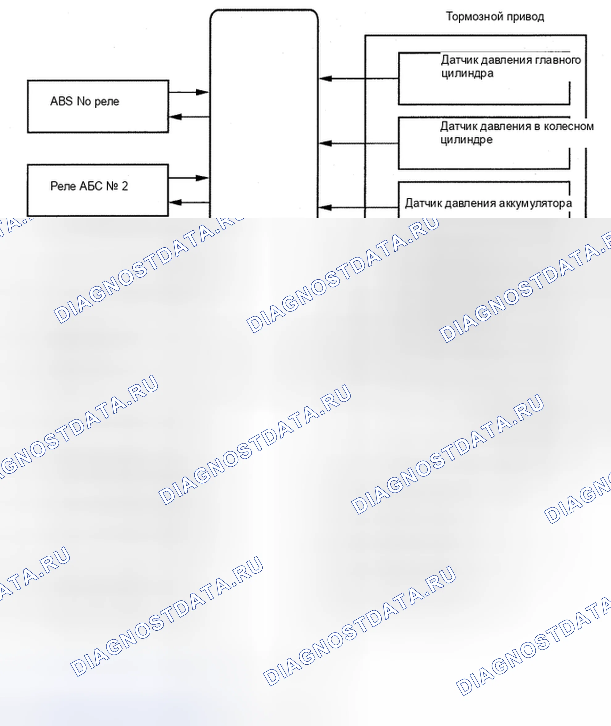 Рис. 188: СХЕМА СИСТЕМЫ. Toyota Camry XV40