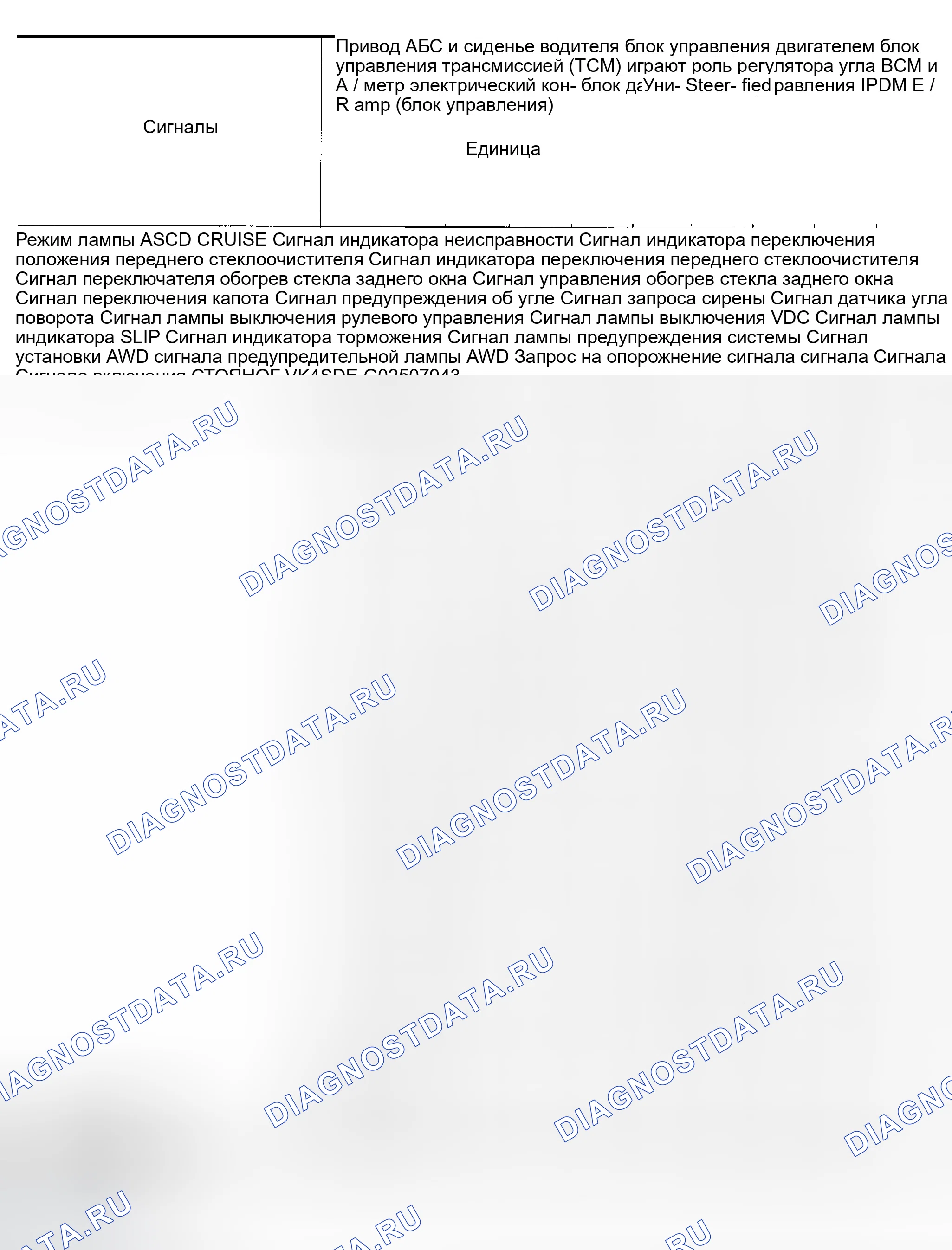 Рис. 20. Infiniti FX35 I