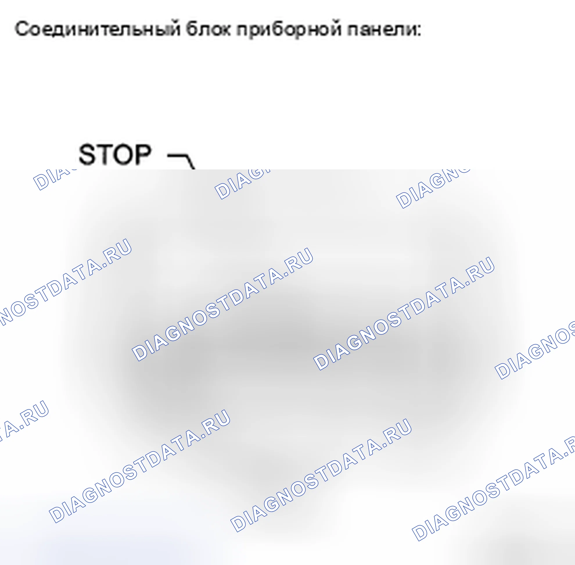 Рис. 2: ПРОЦЕДУРА КОНТРОЛЯ. Kia Soul II рестайлинг
