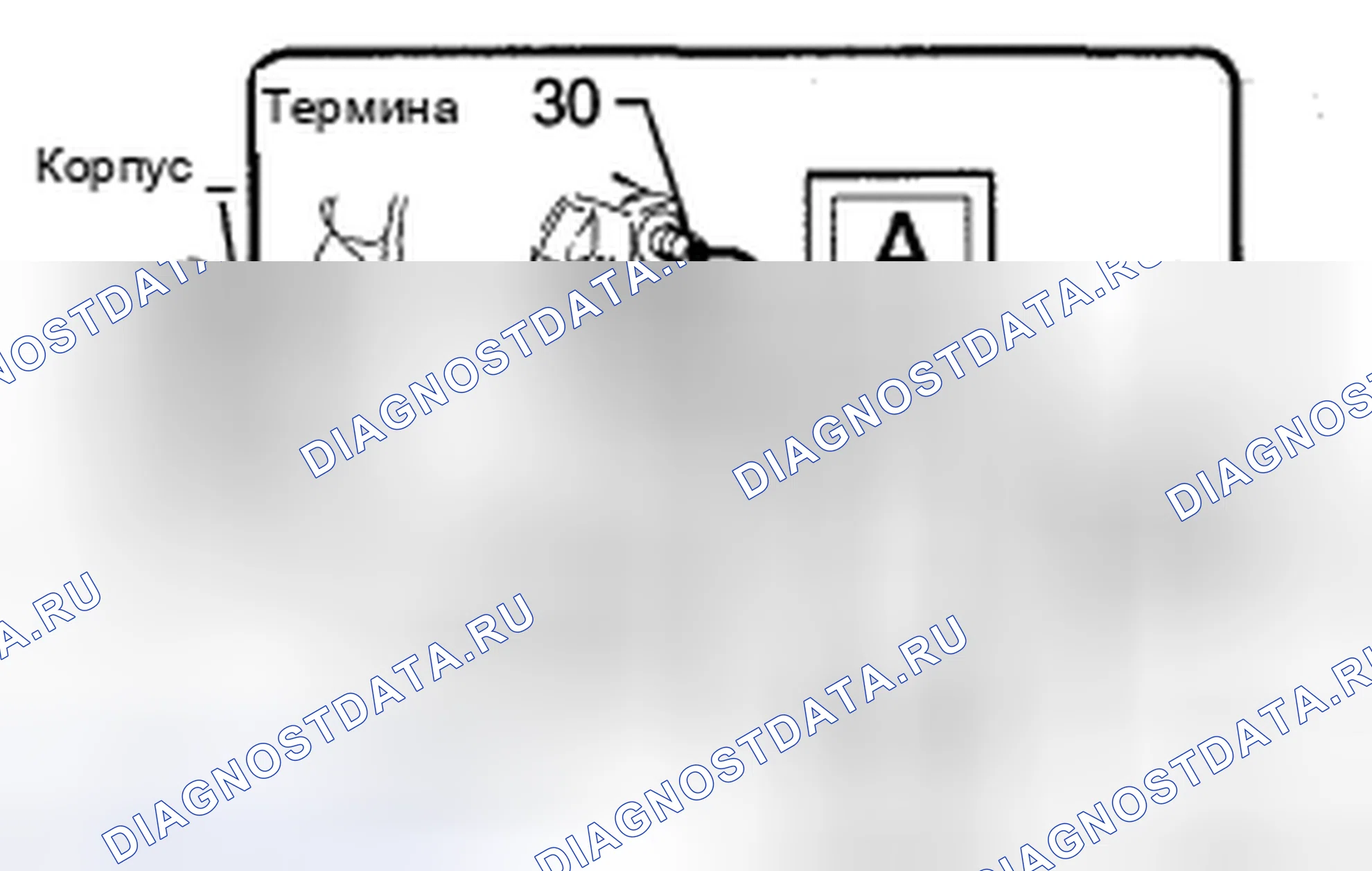 Рис. 21. Kia Sorento I рестайлинг