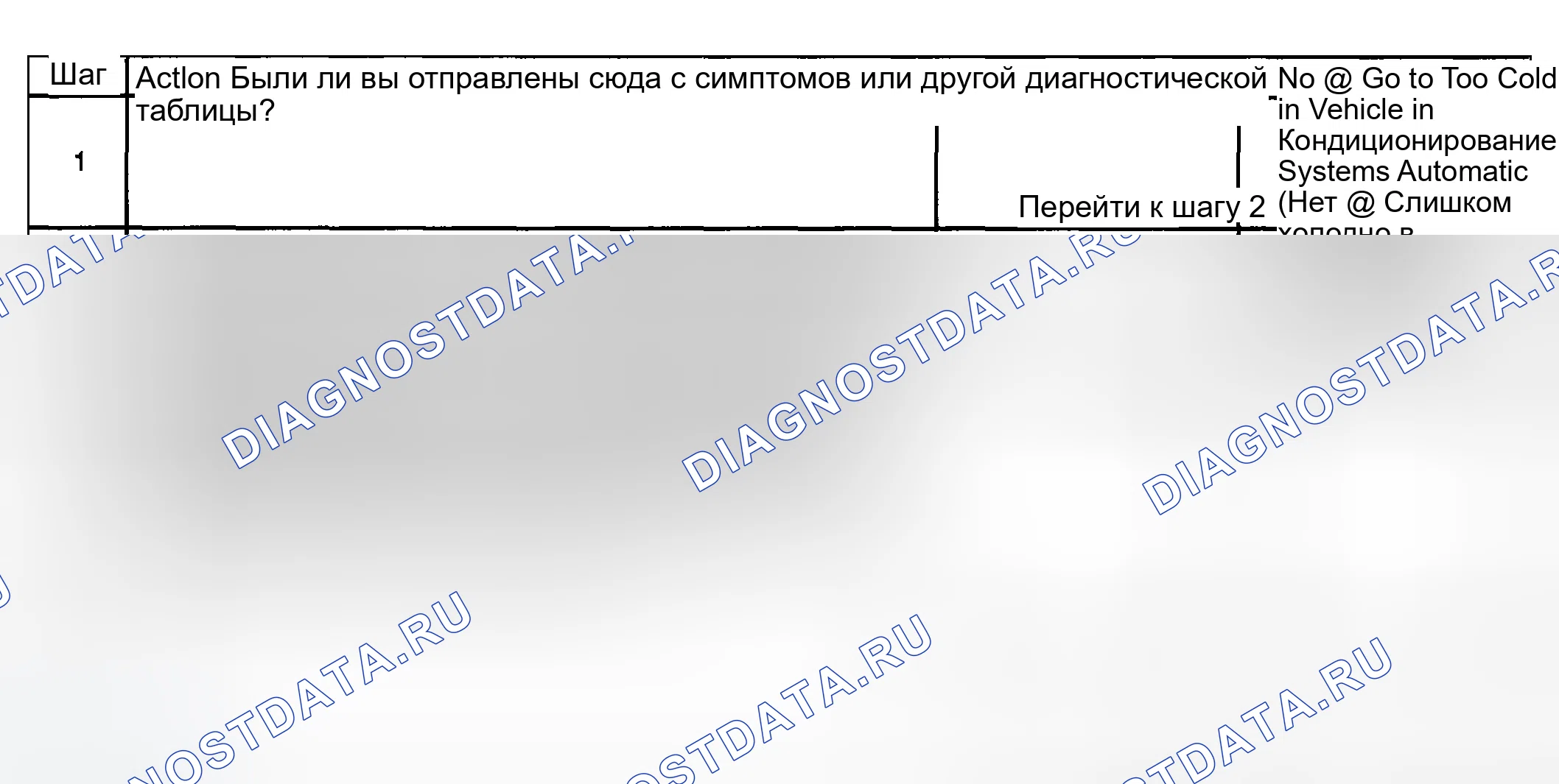 Рис. 19: Диагностика эффективности обогрева. GMC Sierra 1500 HD 
