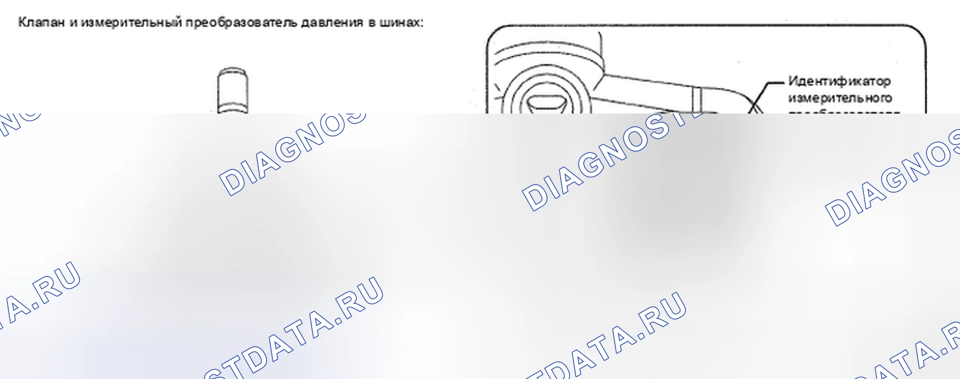Рис. 24: ПРОЦЕДУРА КОНТРОЛЯ. Kia Sorento I рестайлинг