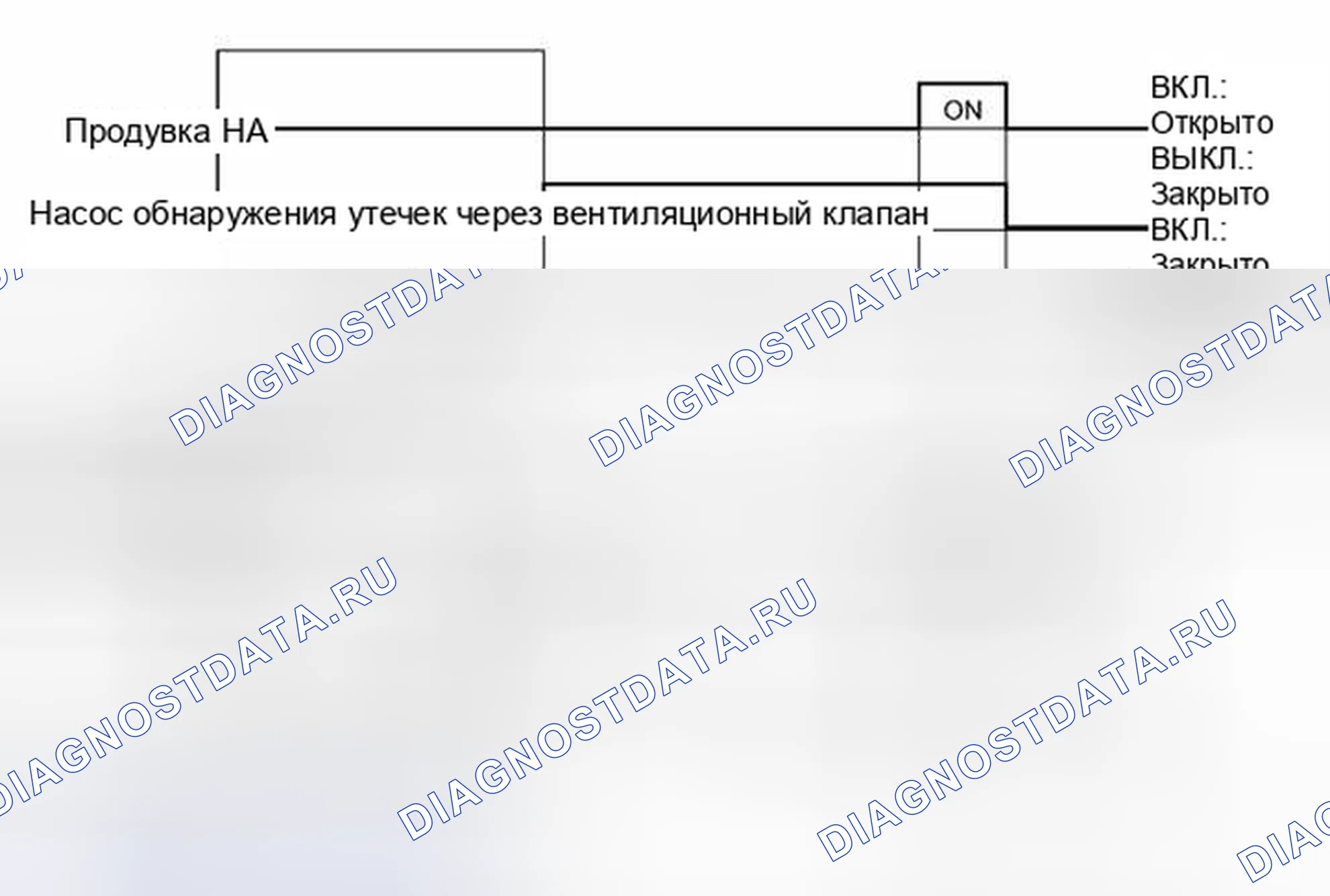 Рис. 61. Honda Accord V