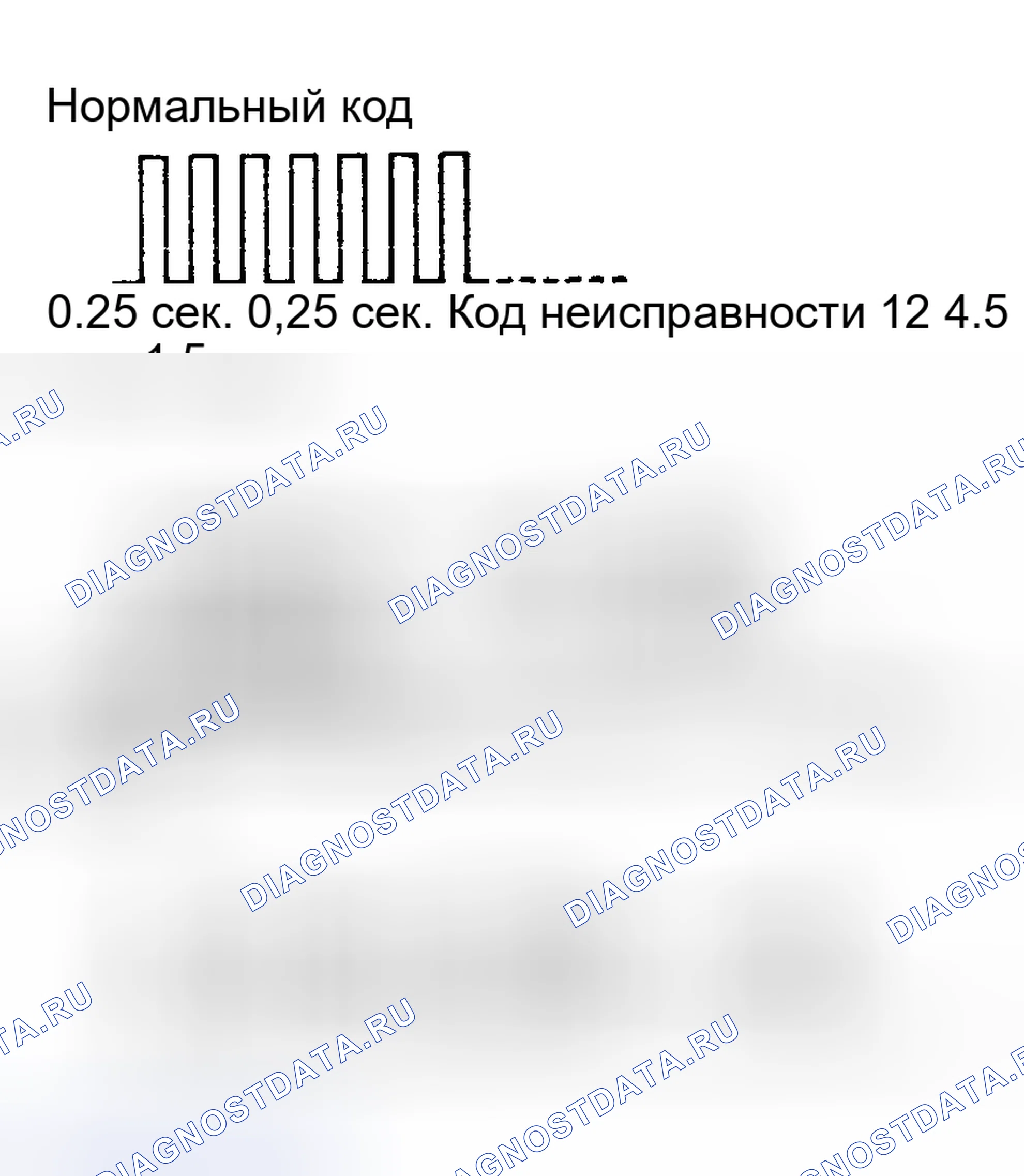 Рис. 8. Toyota Tundra I рестайлинг
