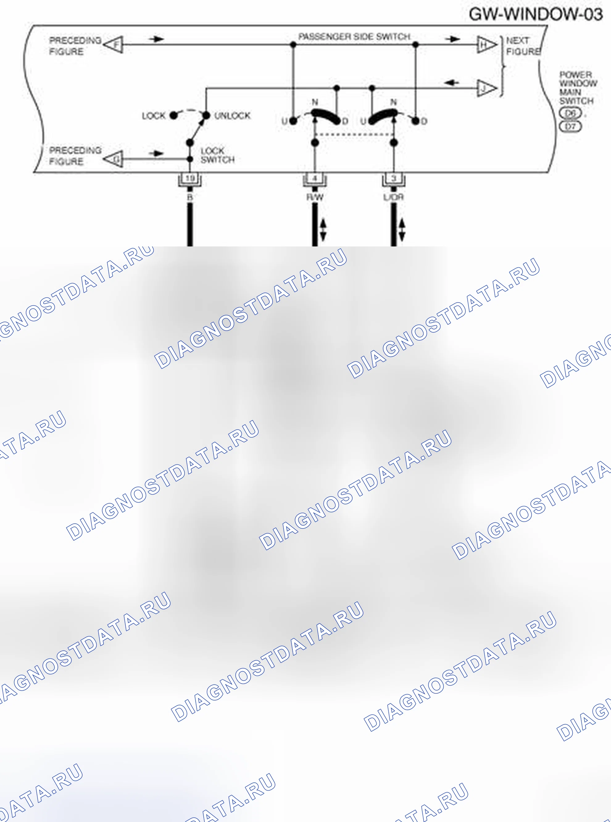 Рис. 82. Nissan X-Trail I