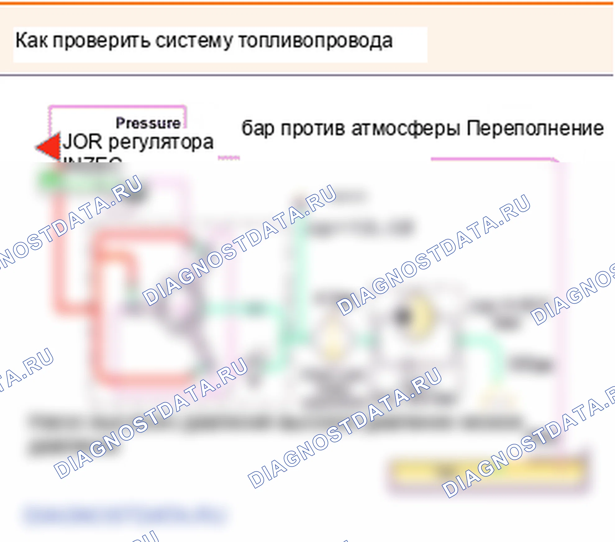 P1186: Контроль давления топлива - минимальное давление при слишком низкой частоте вращения двигателя. Hyundai Accent LC
