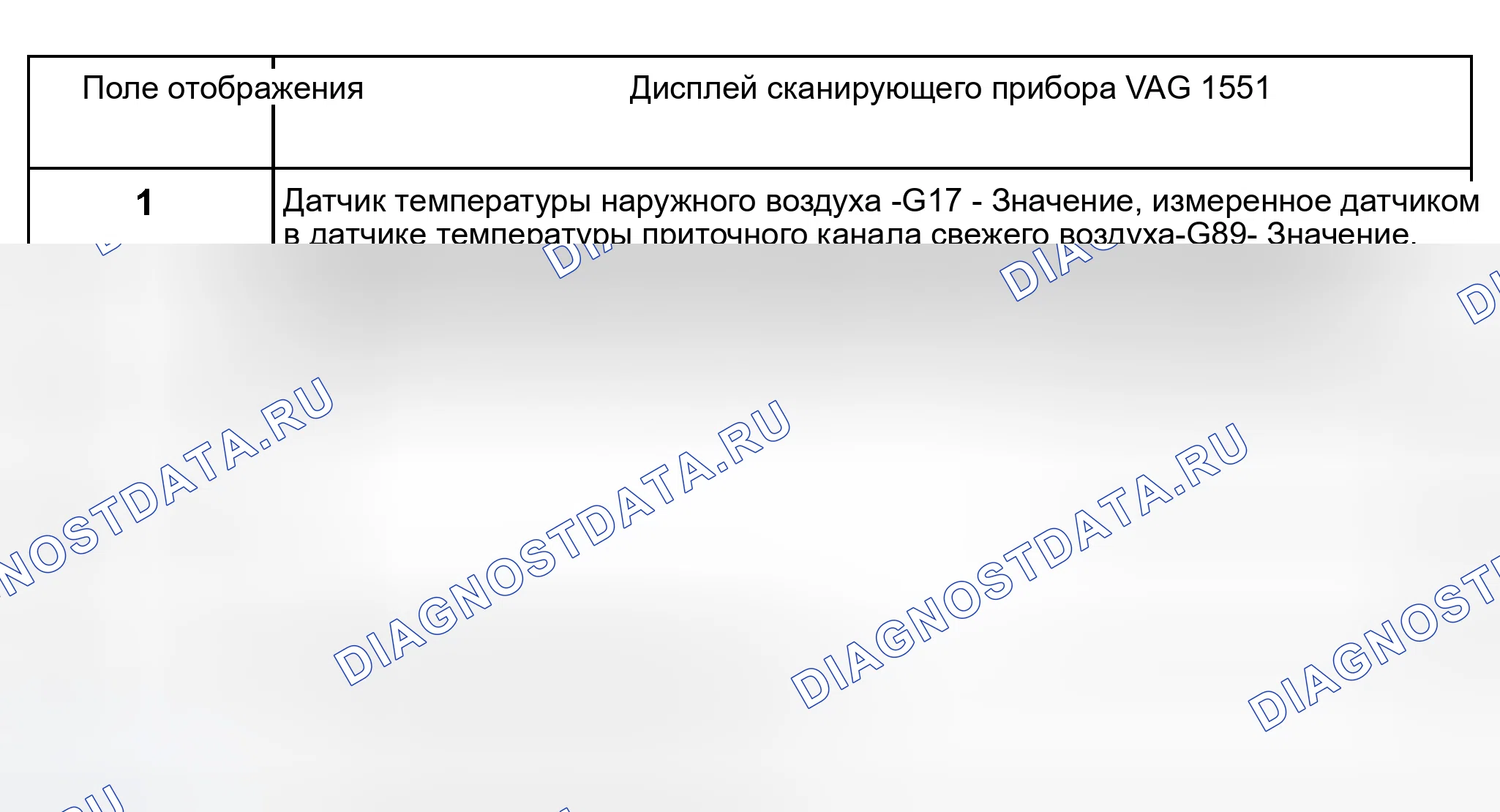 Рис. 139. Audi S8 D2 рестайлинг 2