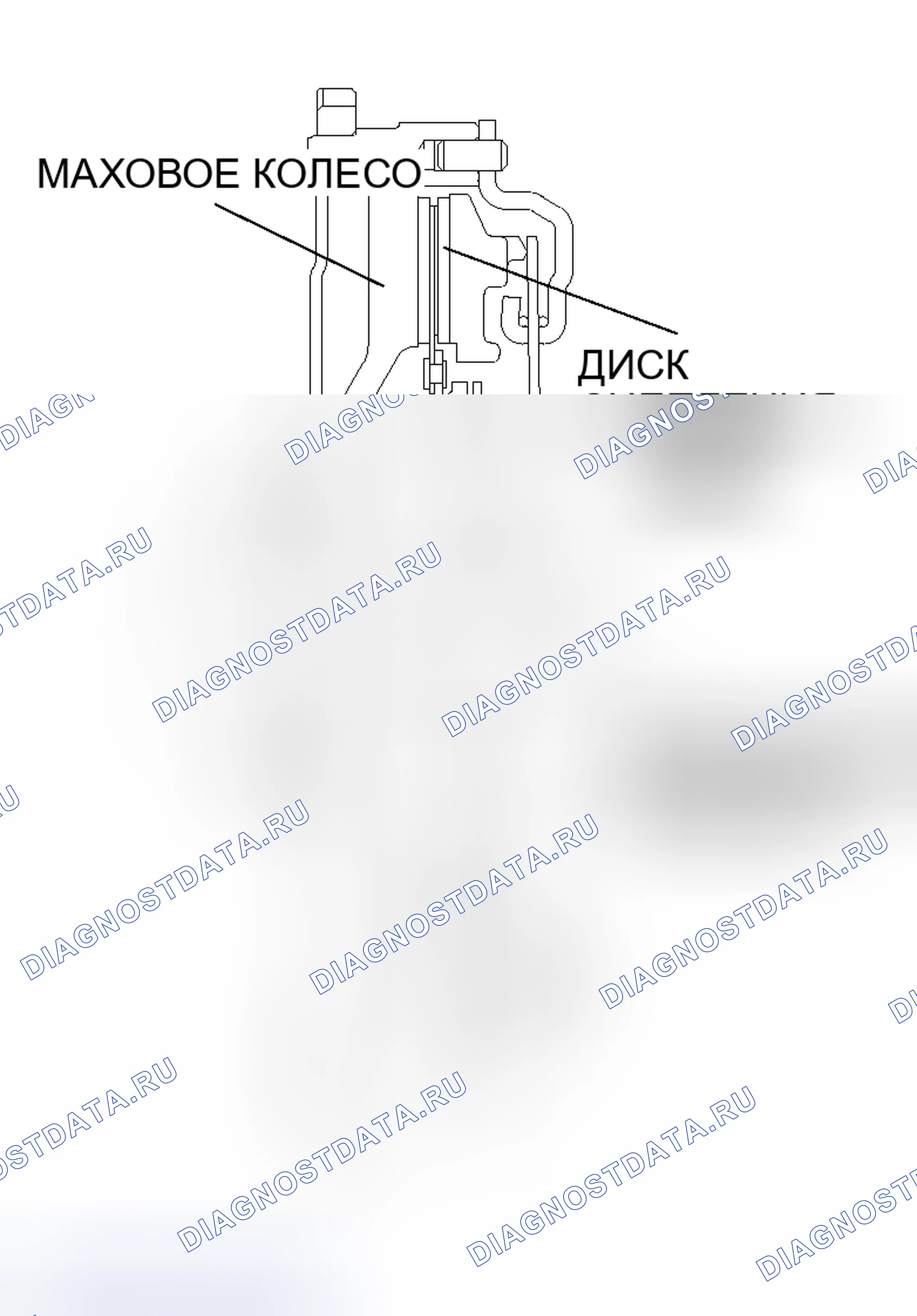 Рис. 55: > > A < < УСТАНОВКА ДИСКА СЦЕПЛЕНИЯ И КРЫШКИ МУФТЫ. Mitsubishi Lancer IX рестайлинг