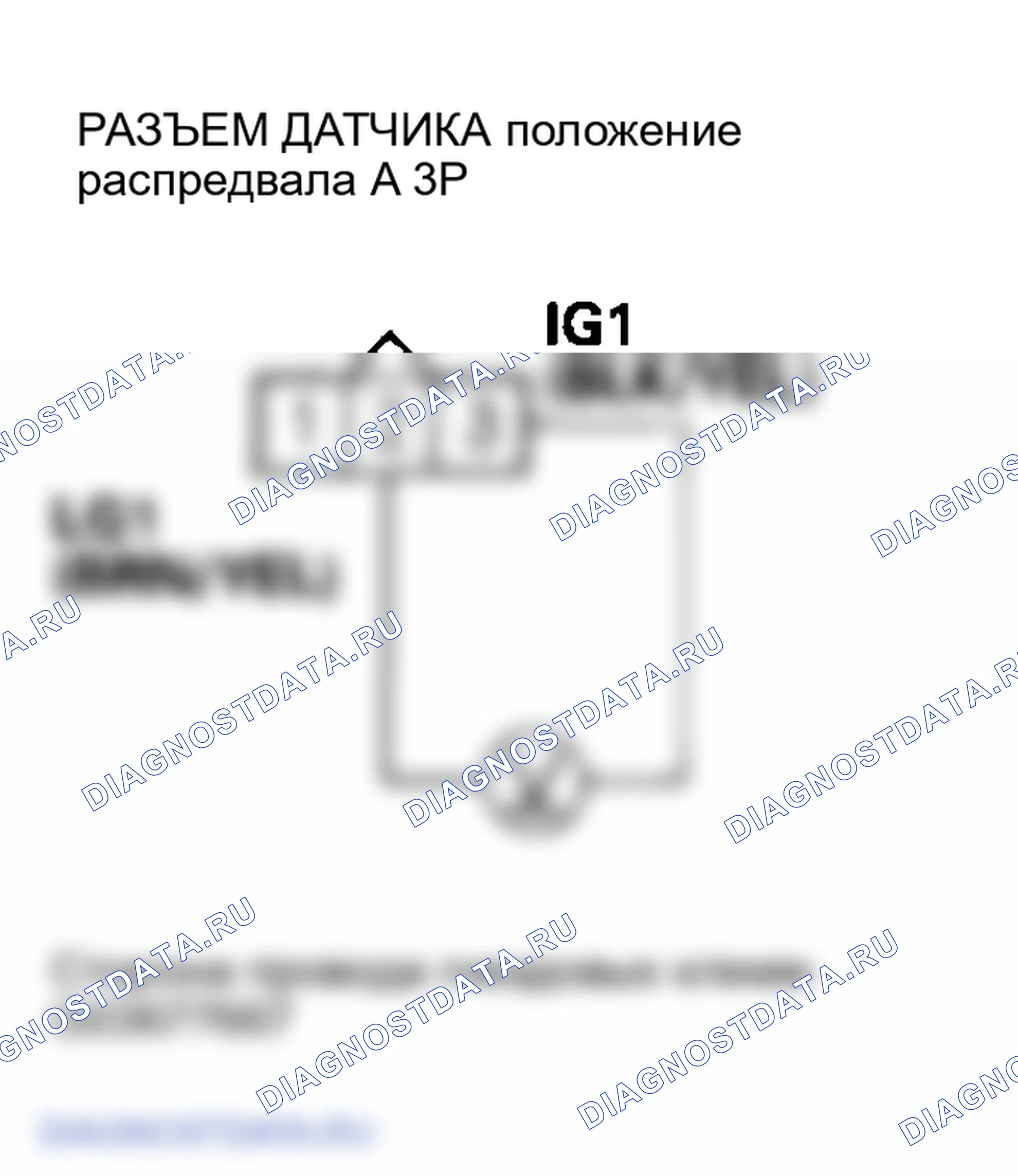 Рис. 187. Honda Element I