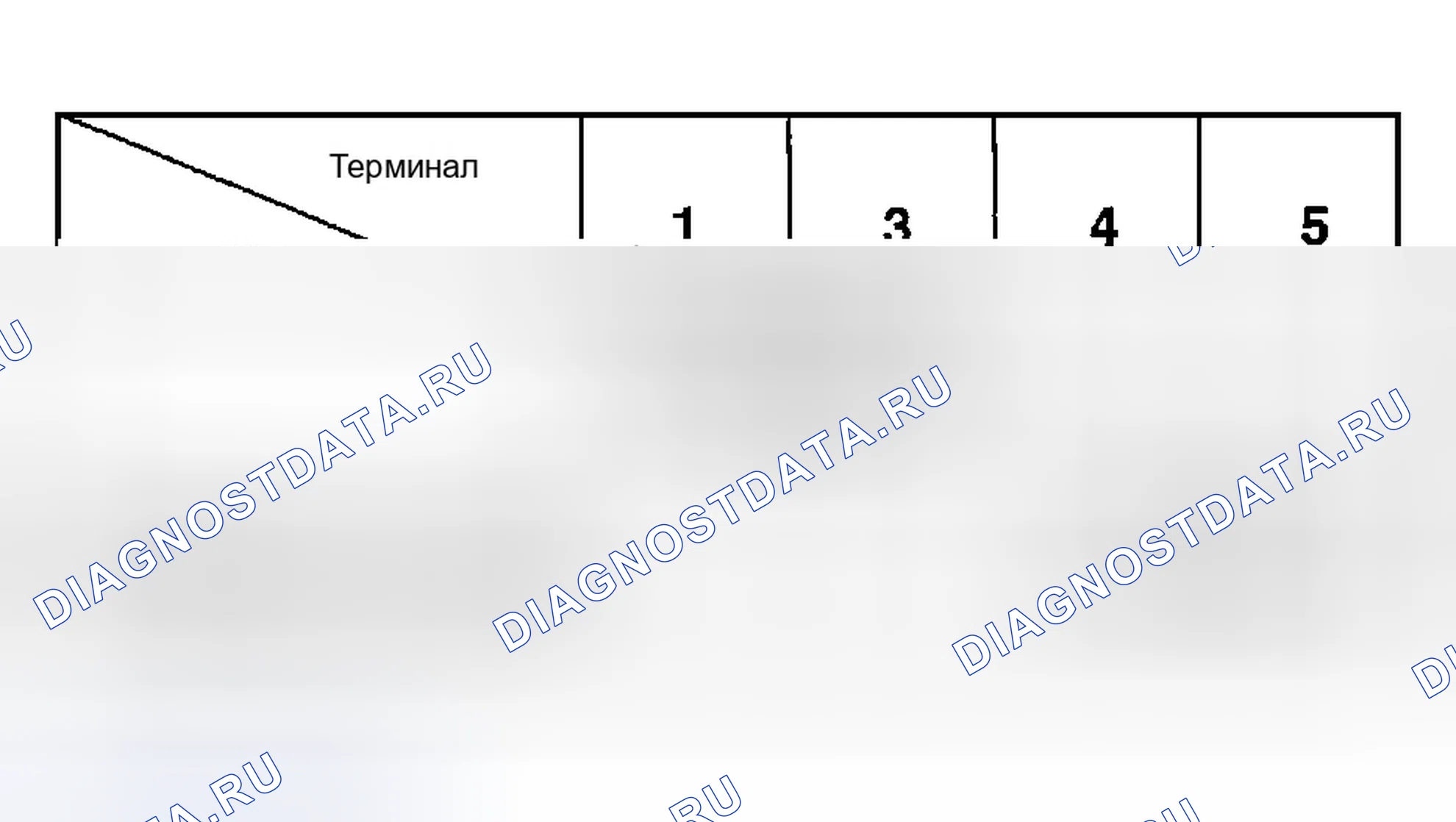 Рис. 54: ПРОВЕРКА автоматической системы кондиционирования. Hyundai Sonata IV рестайлинг