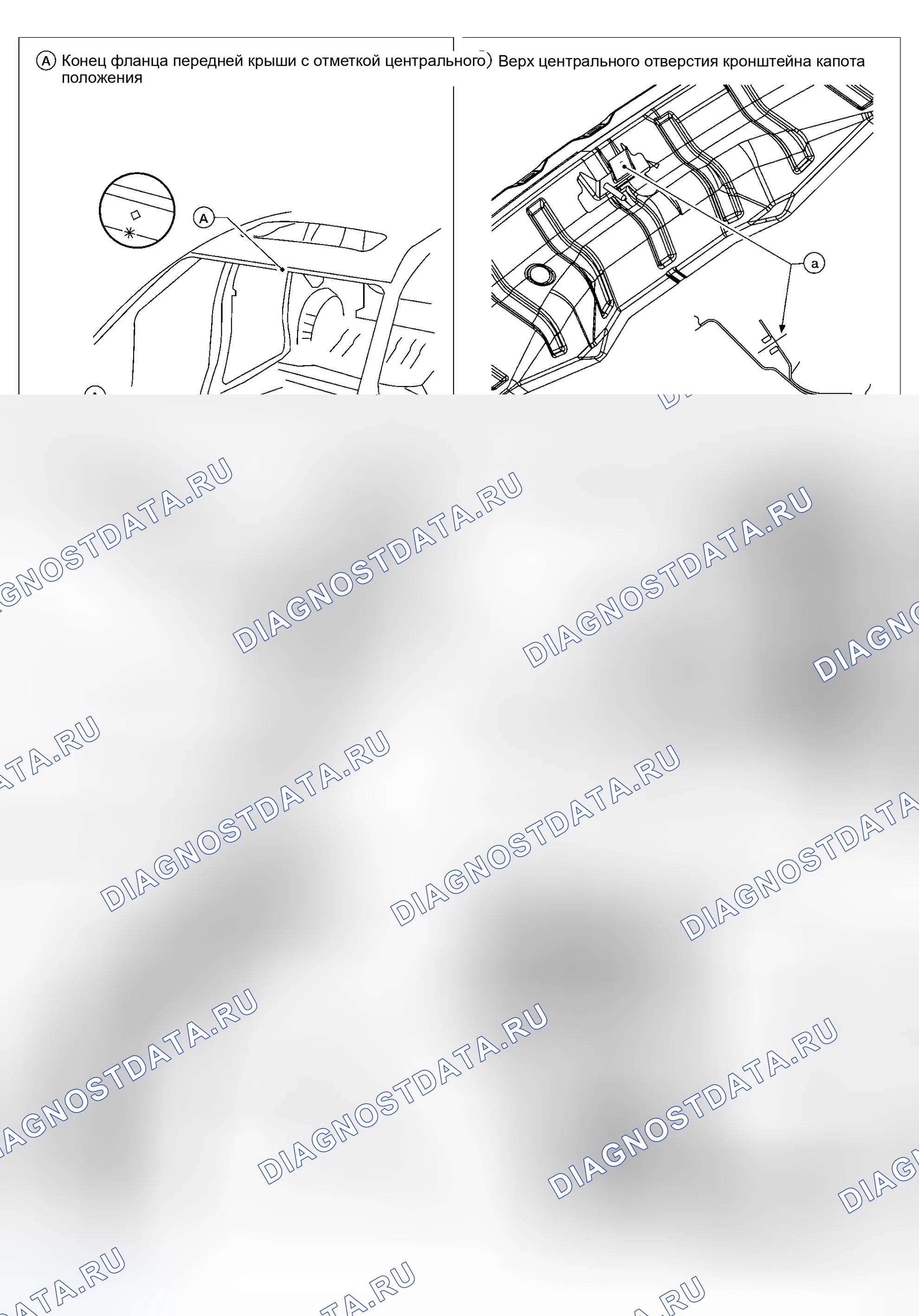 Рис. 22: ТОЧКИ ИЗМЕРЕНИЯ. Honda N-WGN I