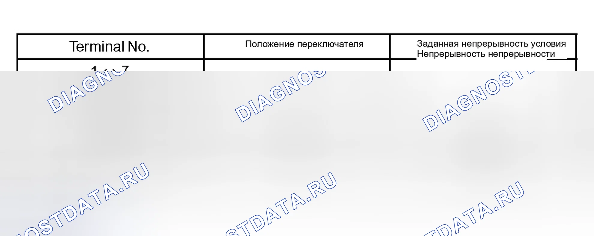 Рис. 21. Honda Accord VI