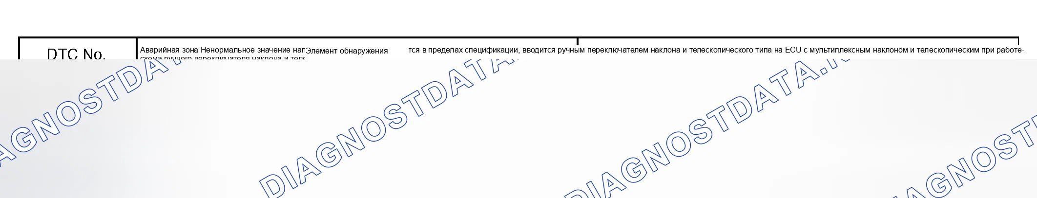 Рис. 14: ОПИСАНИЕ СХЕМЫ. Lexus RX II