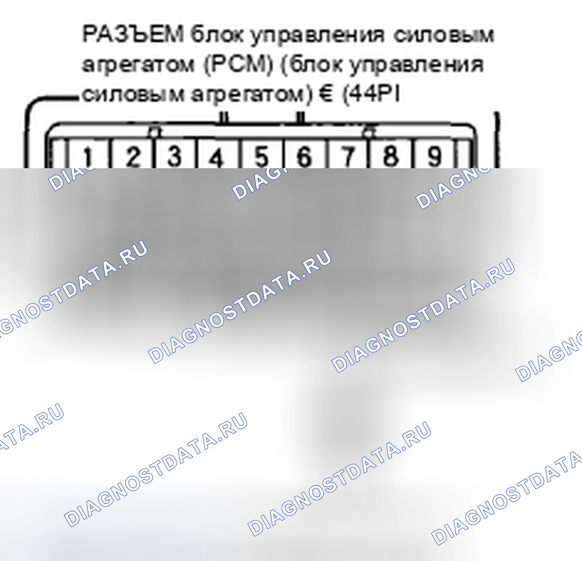 Рис. 120. Honda CR-V III