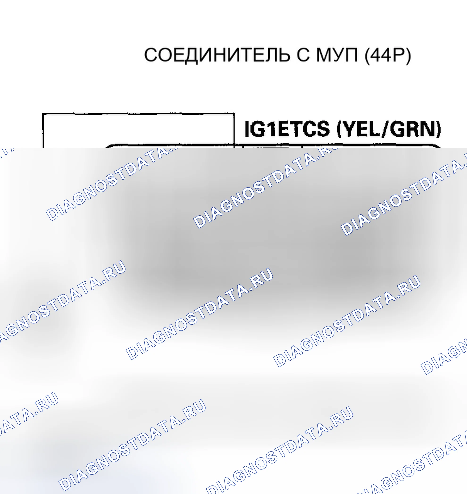 Рис. 27. Honda Ridgeline I