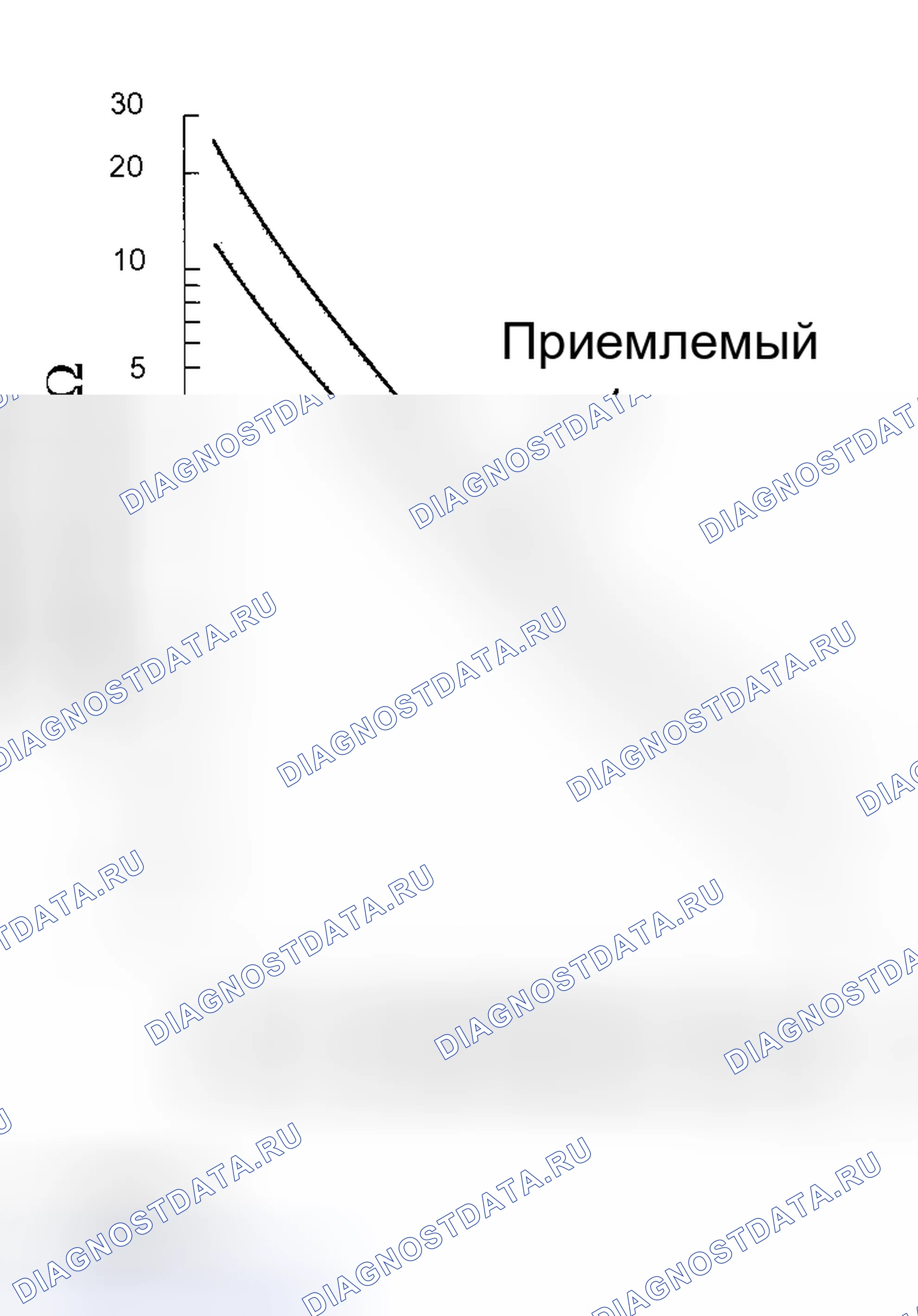 Рис. 84: ОПИСАНИЕ ЦЕПИ. Toyota Sienna II