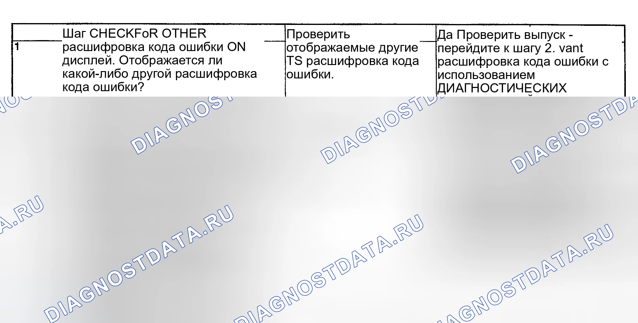 Рис. 166: ДИАГНОСТИЧЕСКАЯ ПРОЦЕДУРА. Subaru Impreza GD/GC/GG рестайлинг