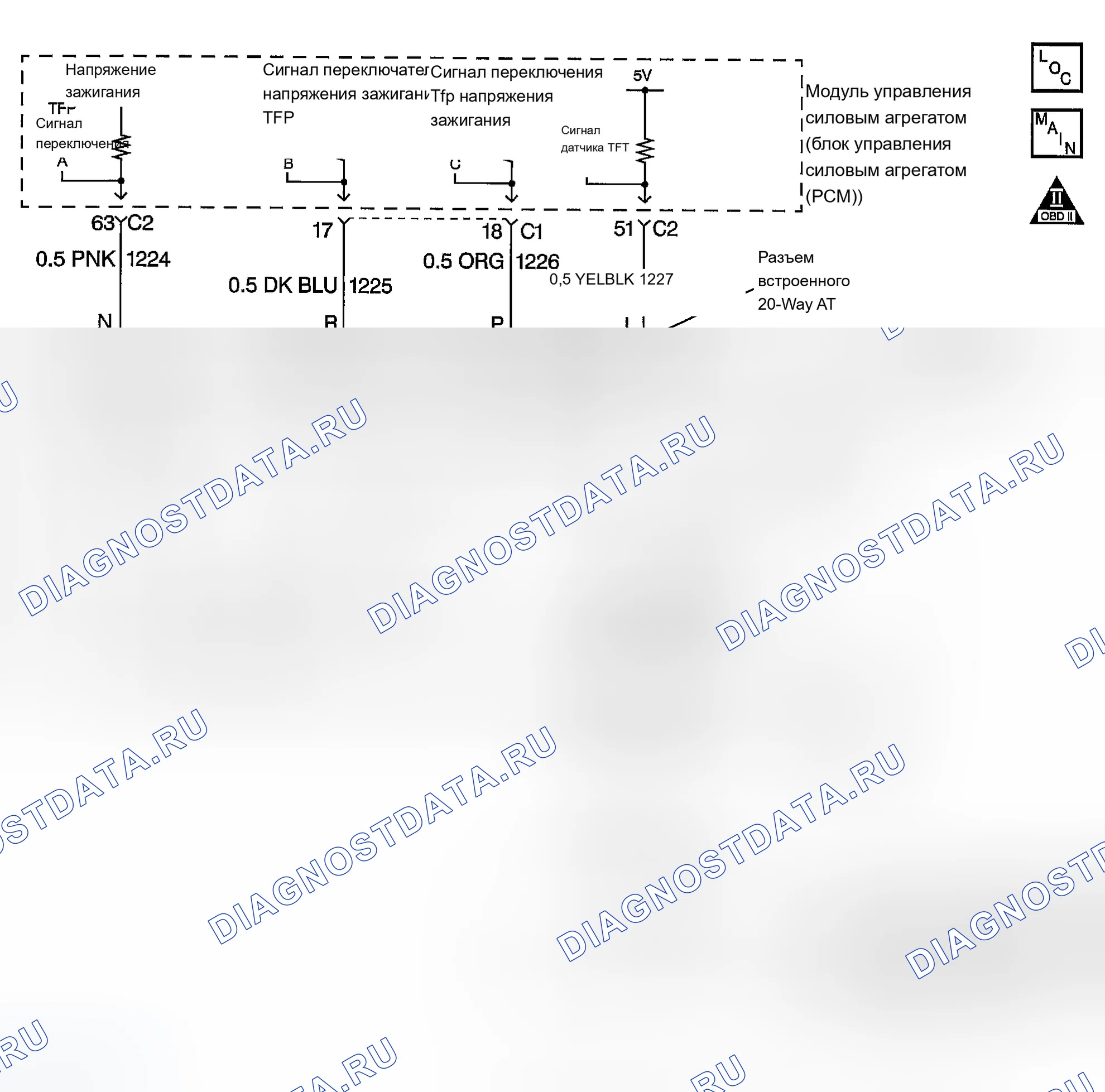 Рис. 333: расшифровка кода ошибки P0712: Низкое напряжение сигнала датчика TFT. Chevrolet Chevy Express H2500 
