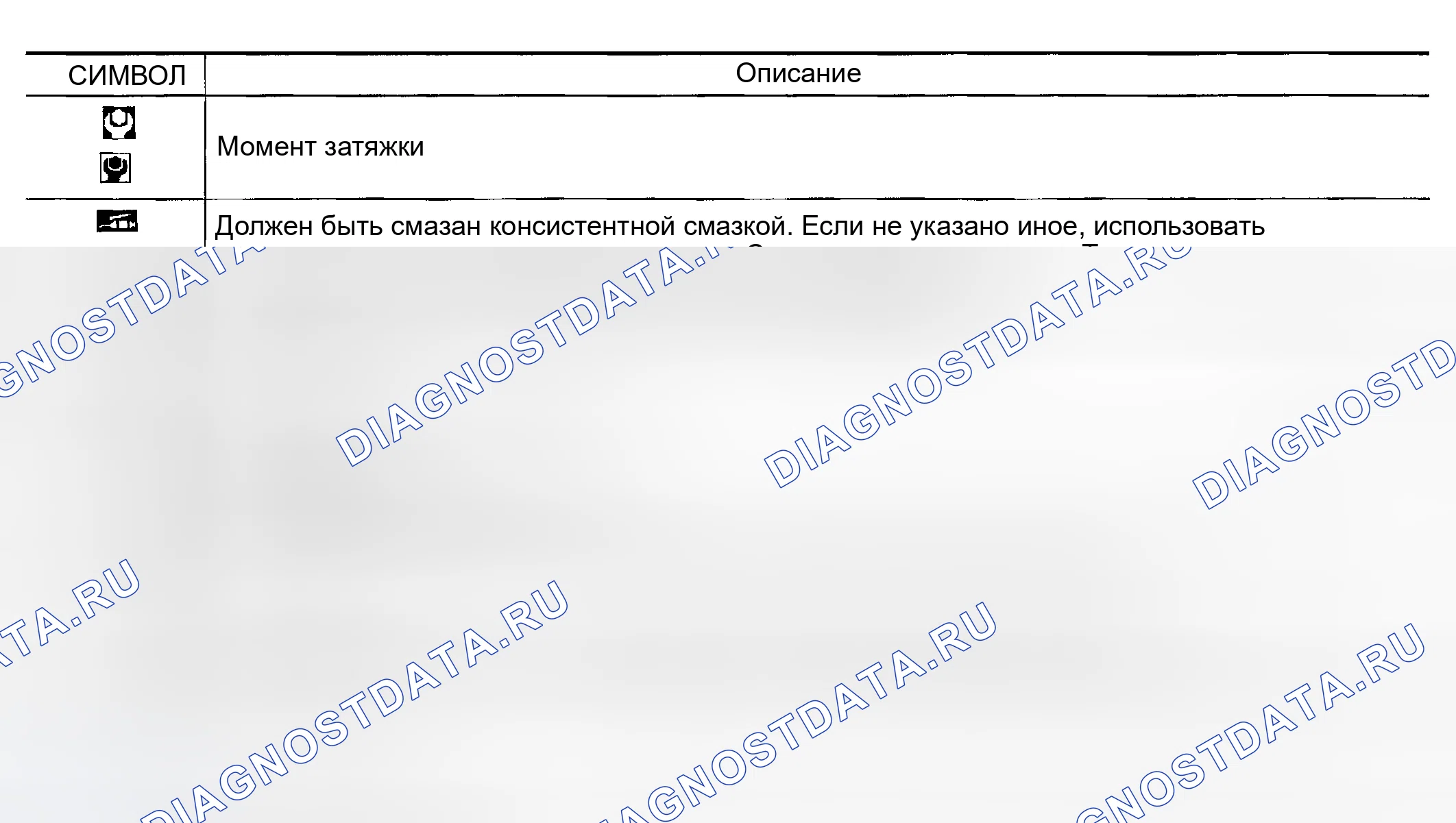 Рис. 28: СИМВОЛЫ. Nissan Sentra B15