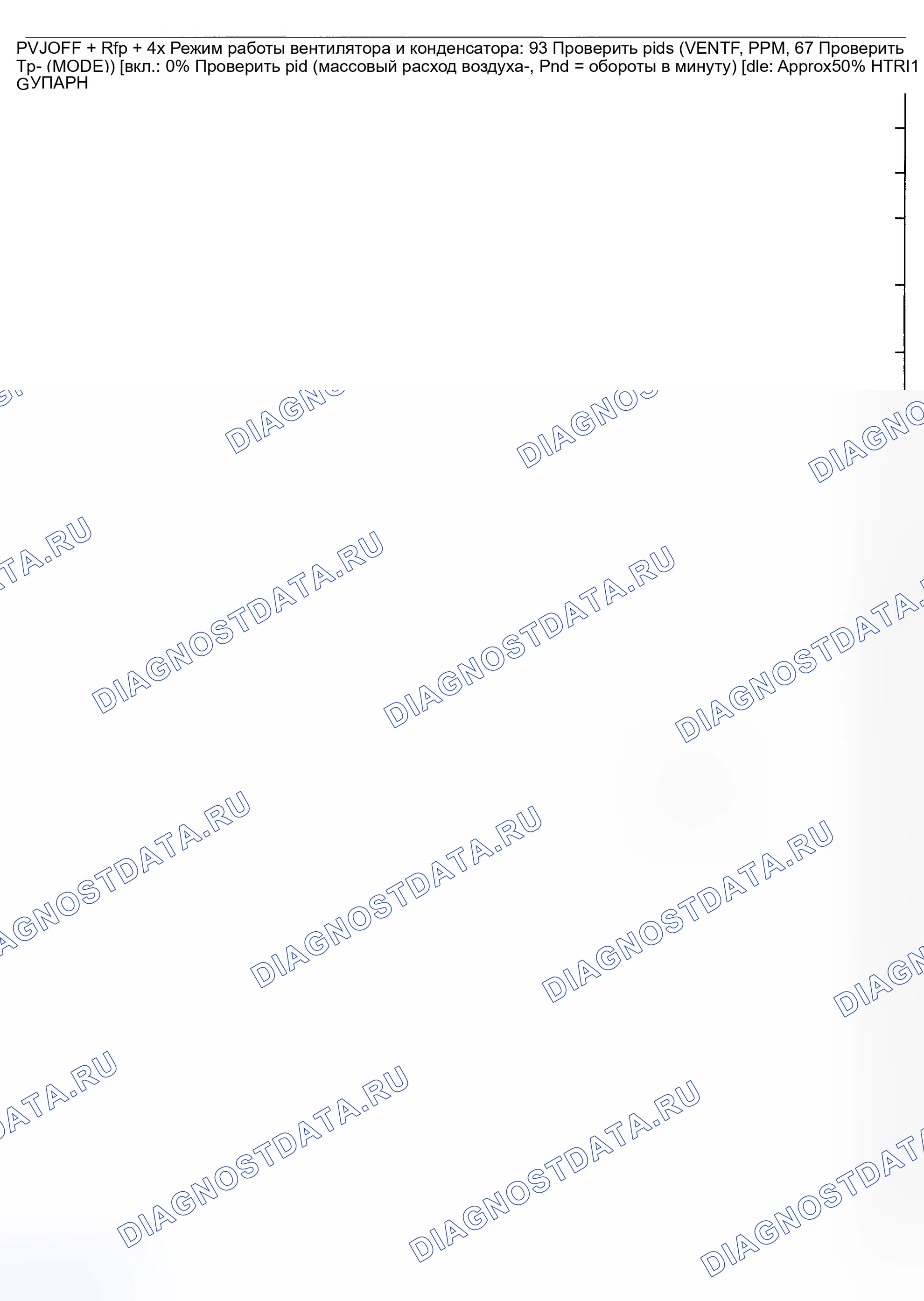 Рис. 96. Mazda Tribute I