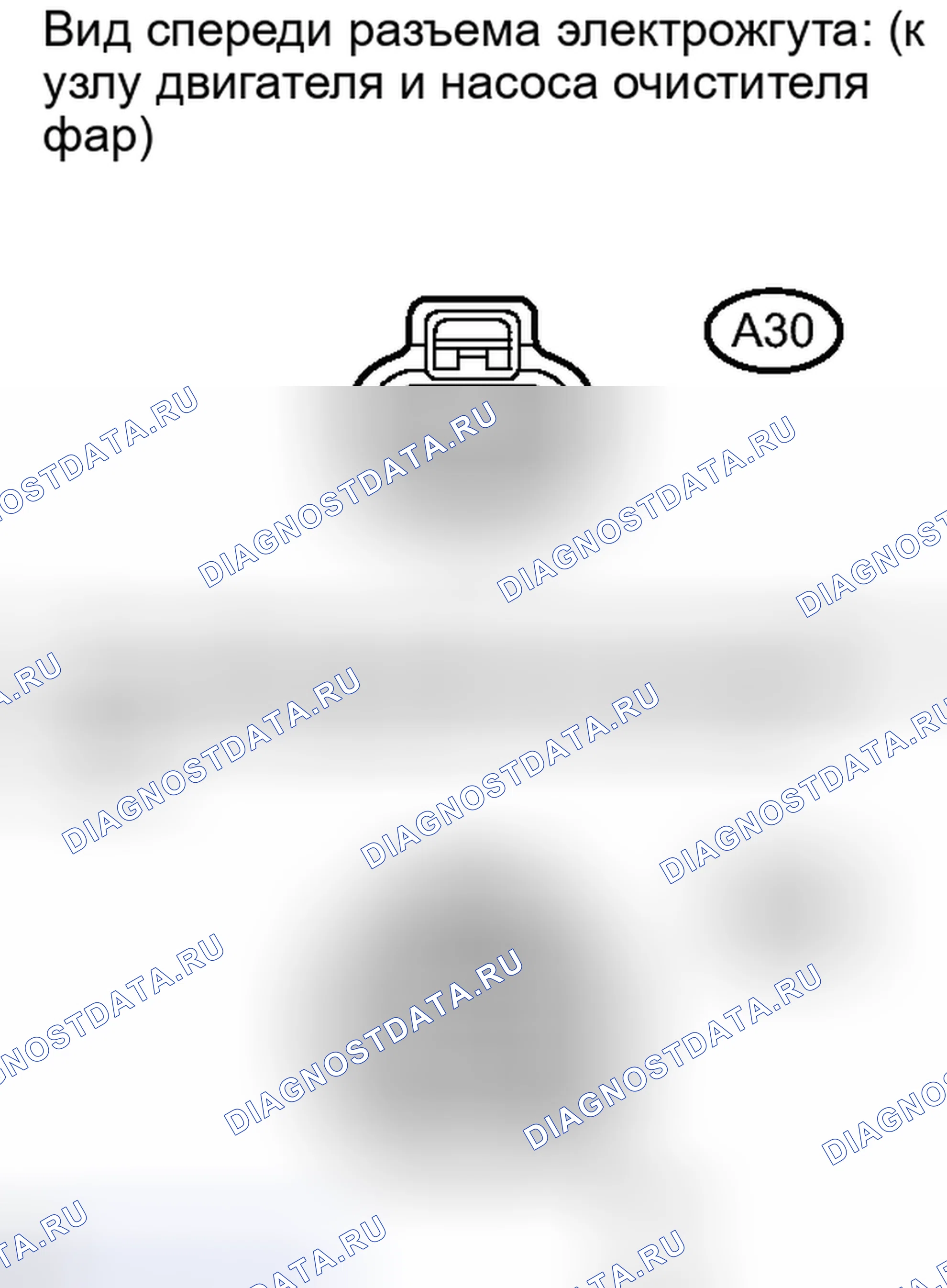 Рис. 92. Toyota Sequoia II рестайлинг