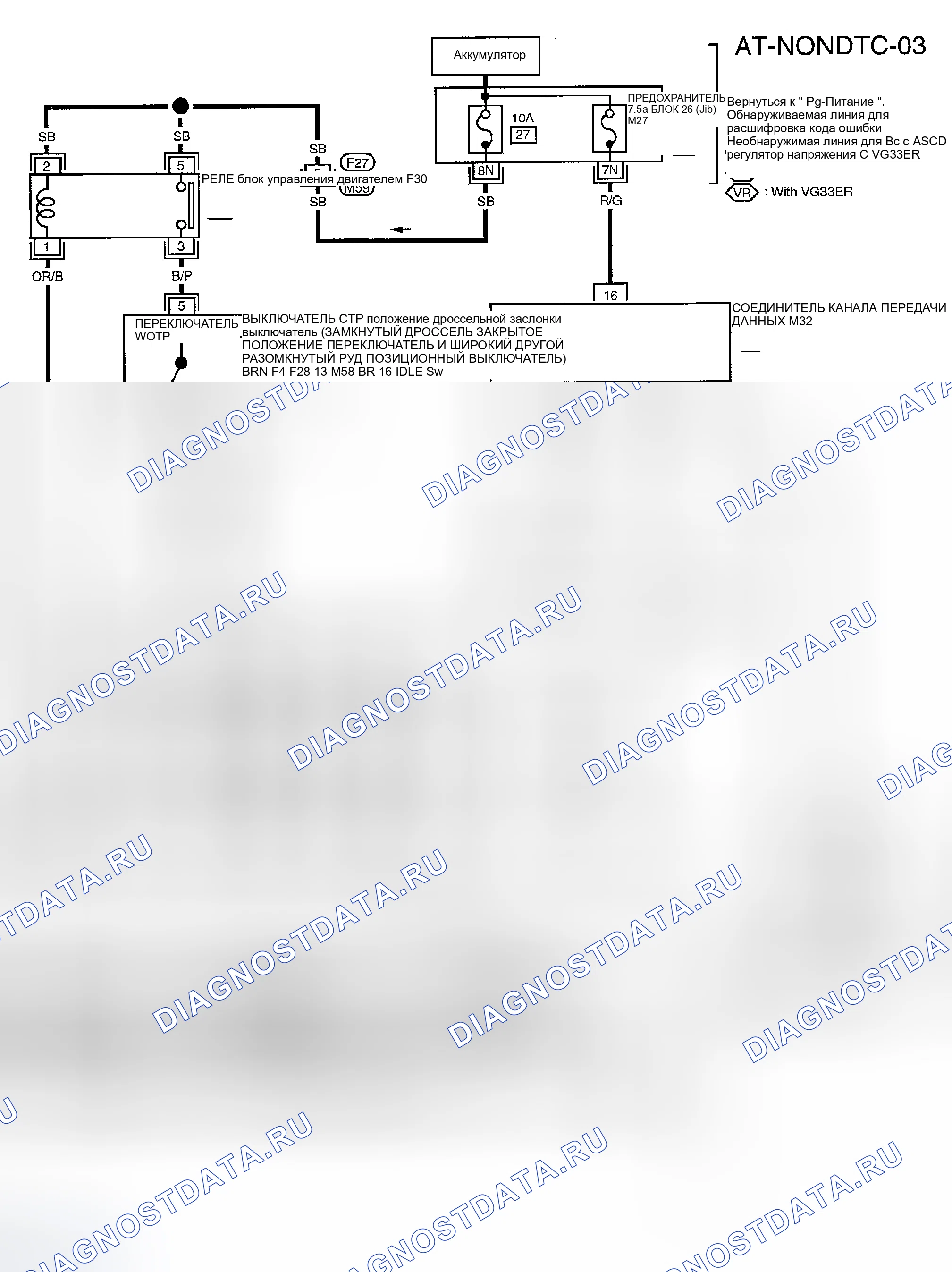Рис. 928. Honda Odyssey (North America) I