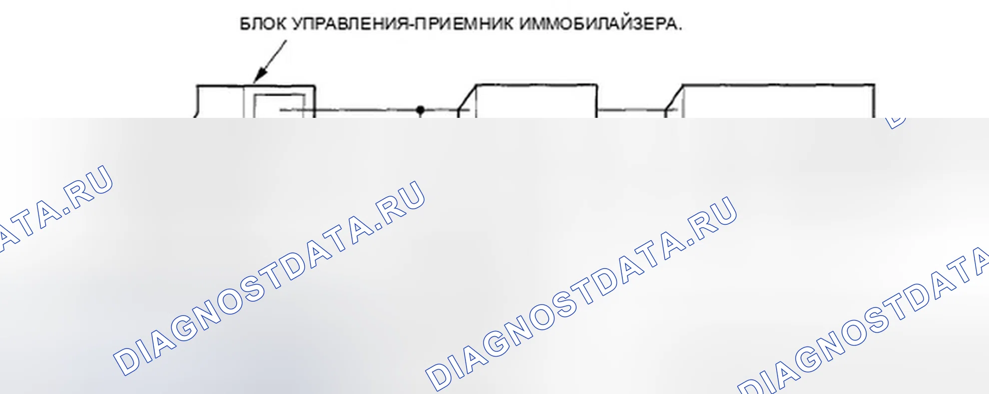 Рис. 59: Описание системы. Honda Ridgeline I