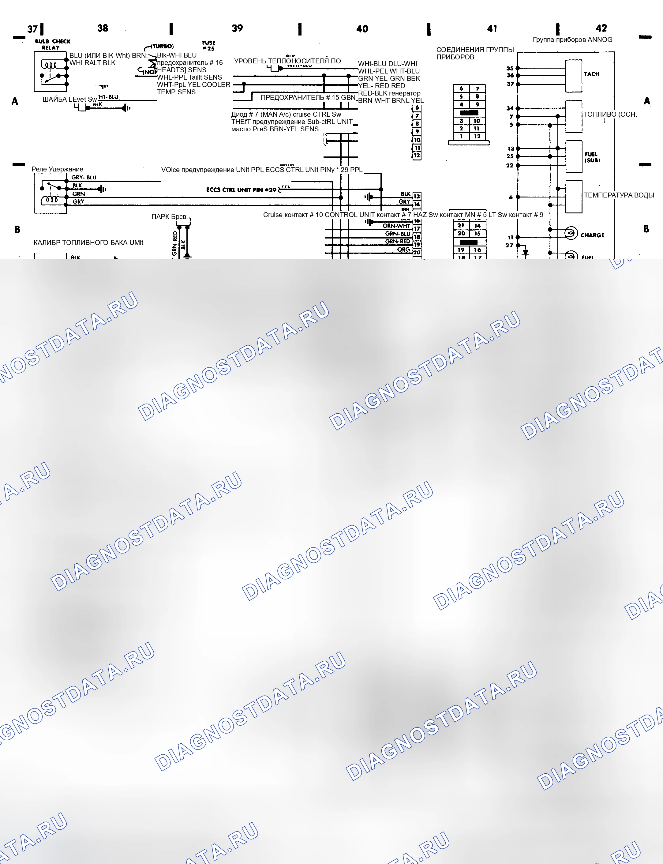 Рис. 18: Подвесной кран и приборная панель (продолжение) (Сетки 37-42). Nissan 300ZX Z31