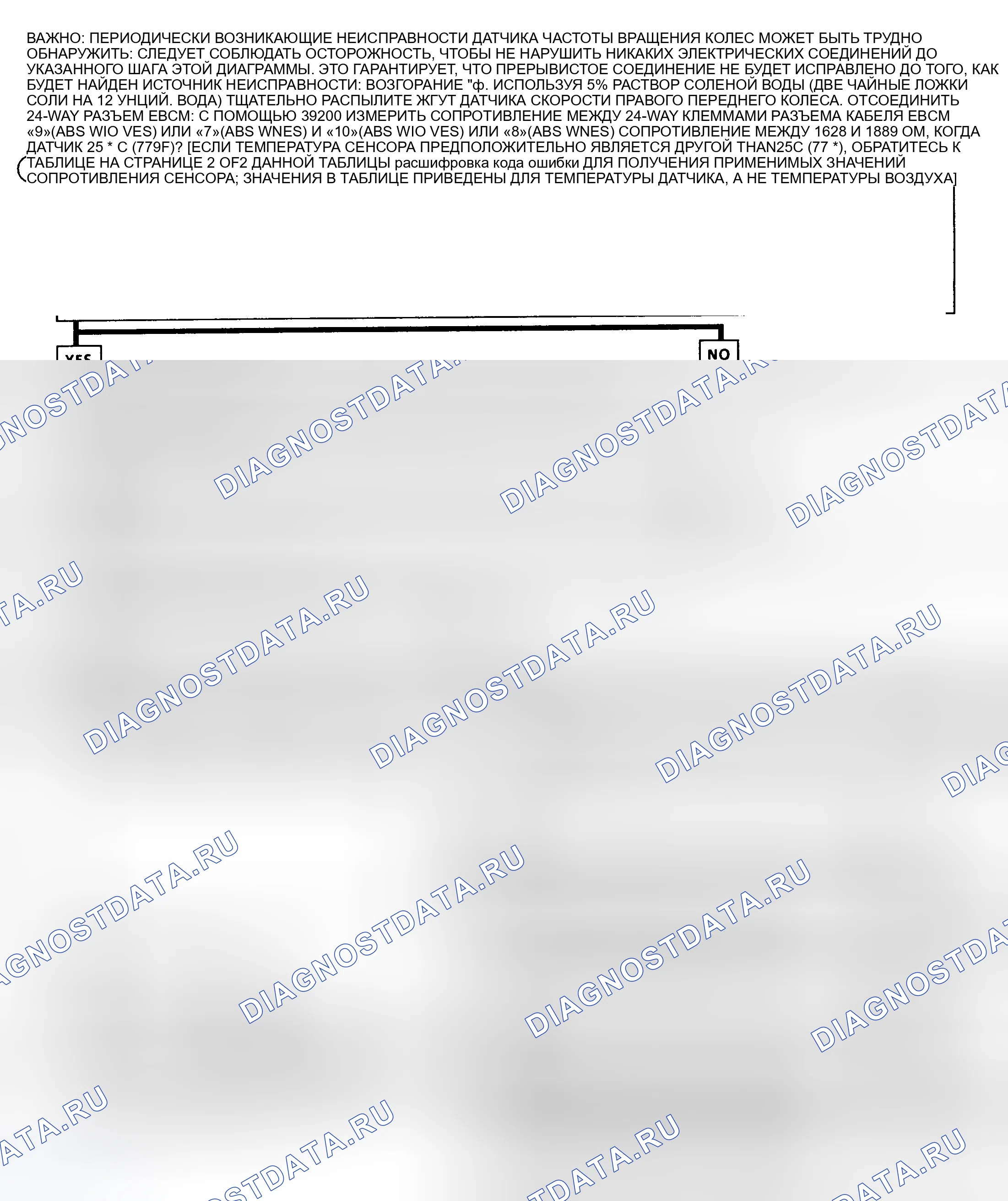 Рис. 47. Oldsmobile Achieva I