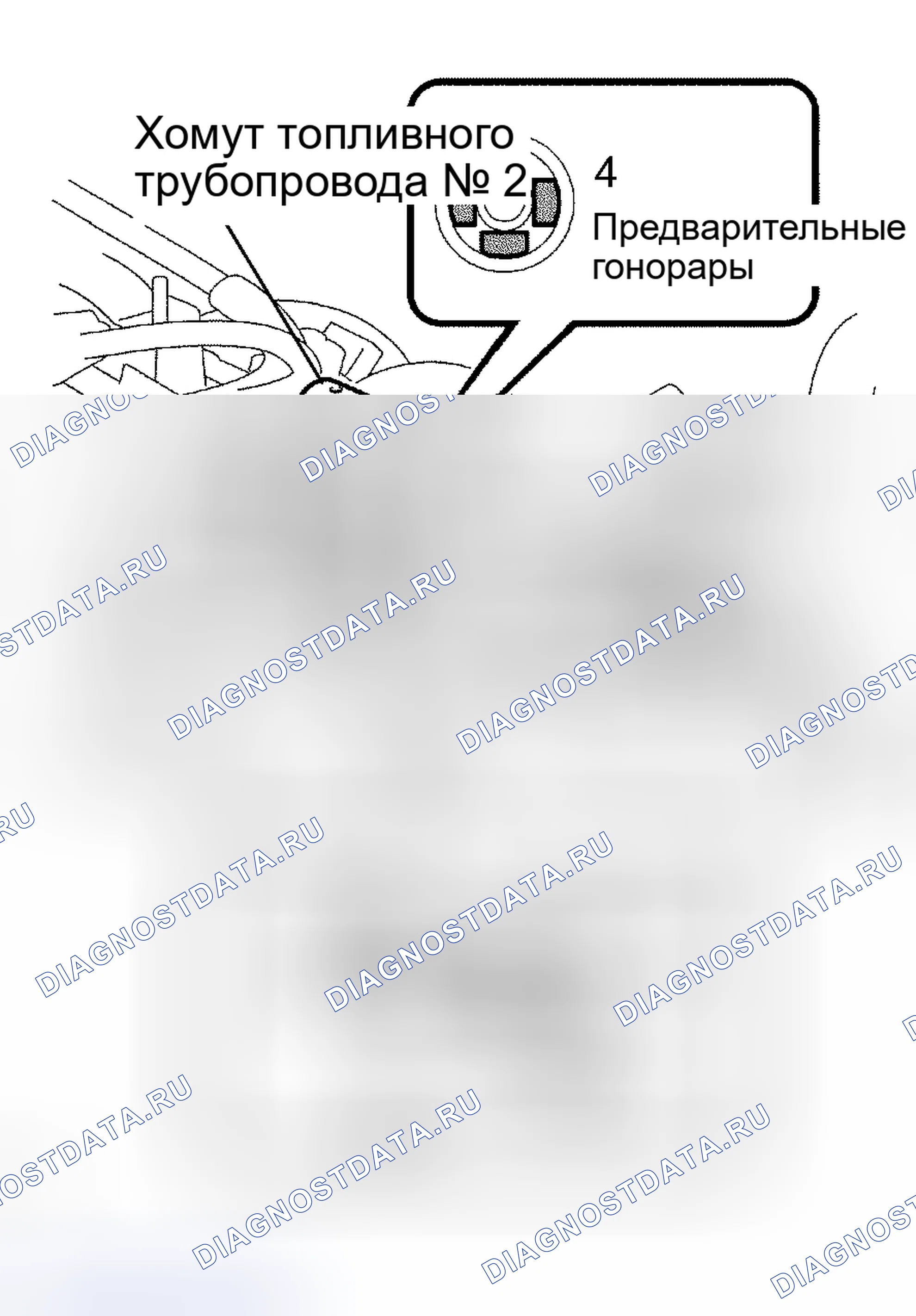 Рис. 15. Kia Sorento I