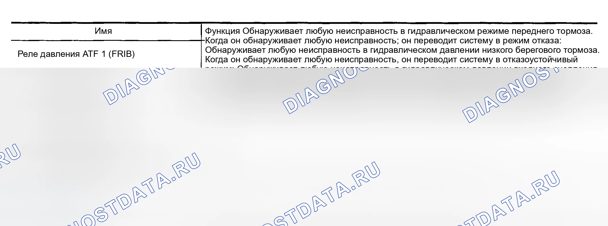Рис. 183: Функция реле давления ATF. Infiniti FX35 I