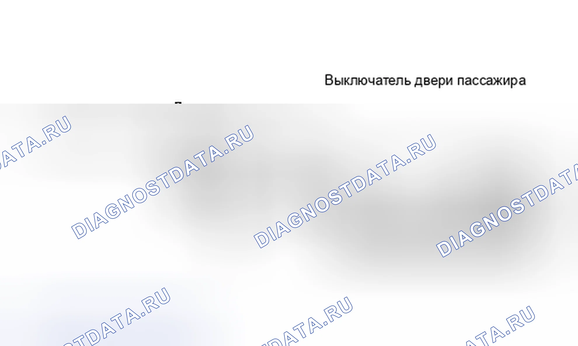 Рис. 5. Honda FR-V I