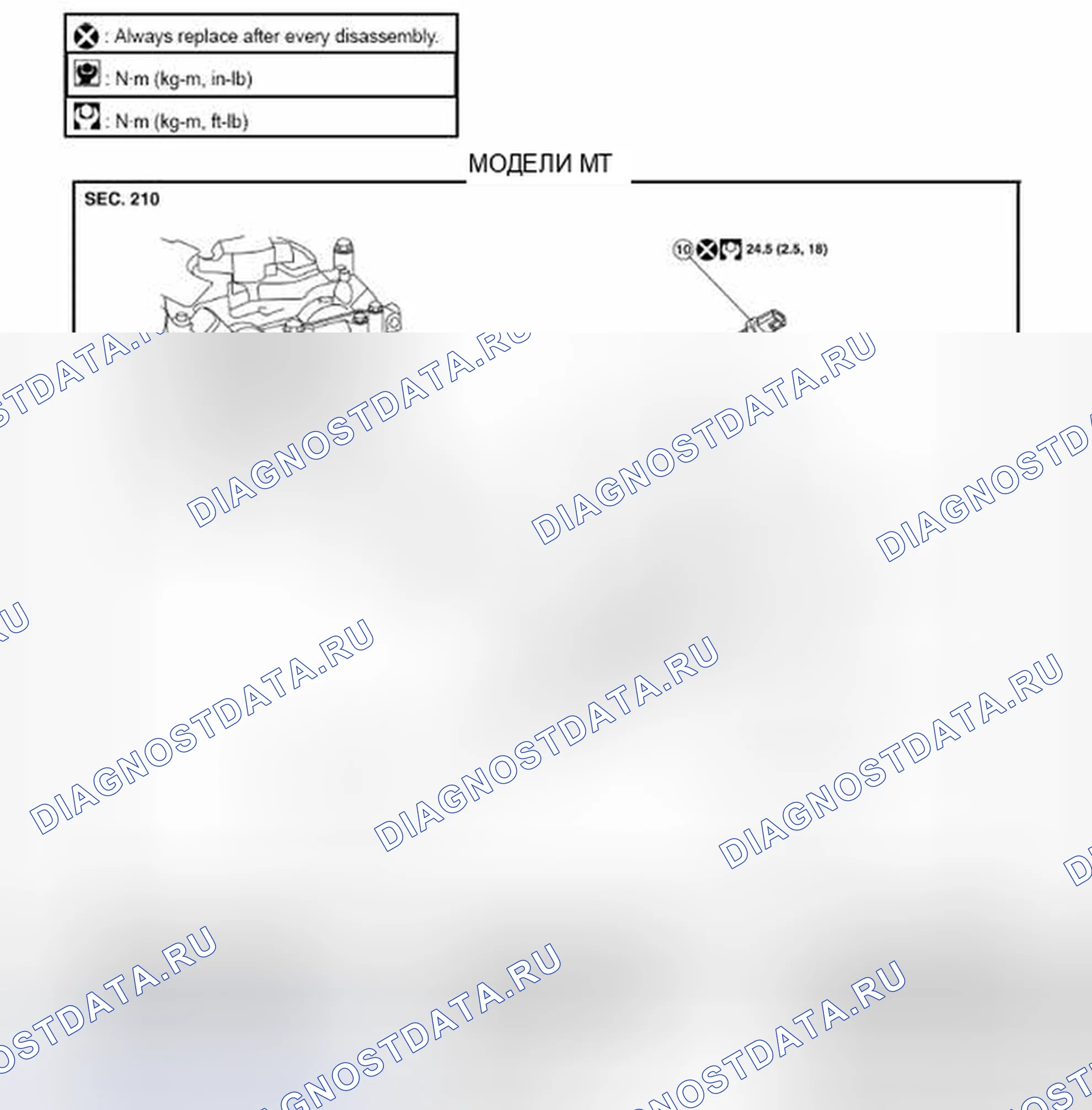 Рис. 4. Nissan Sentra B17 рестайлинг