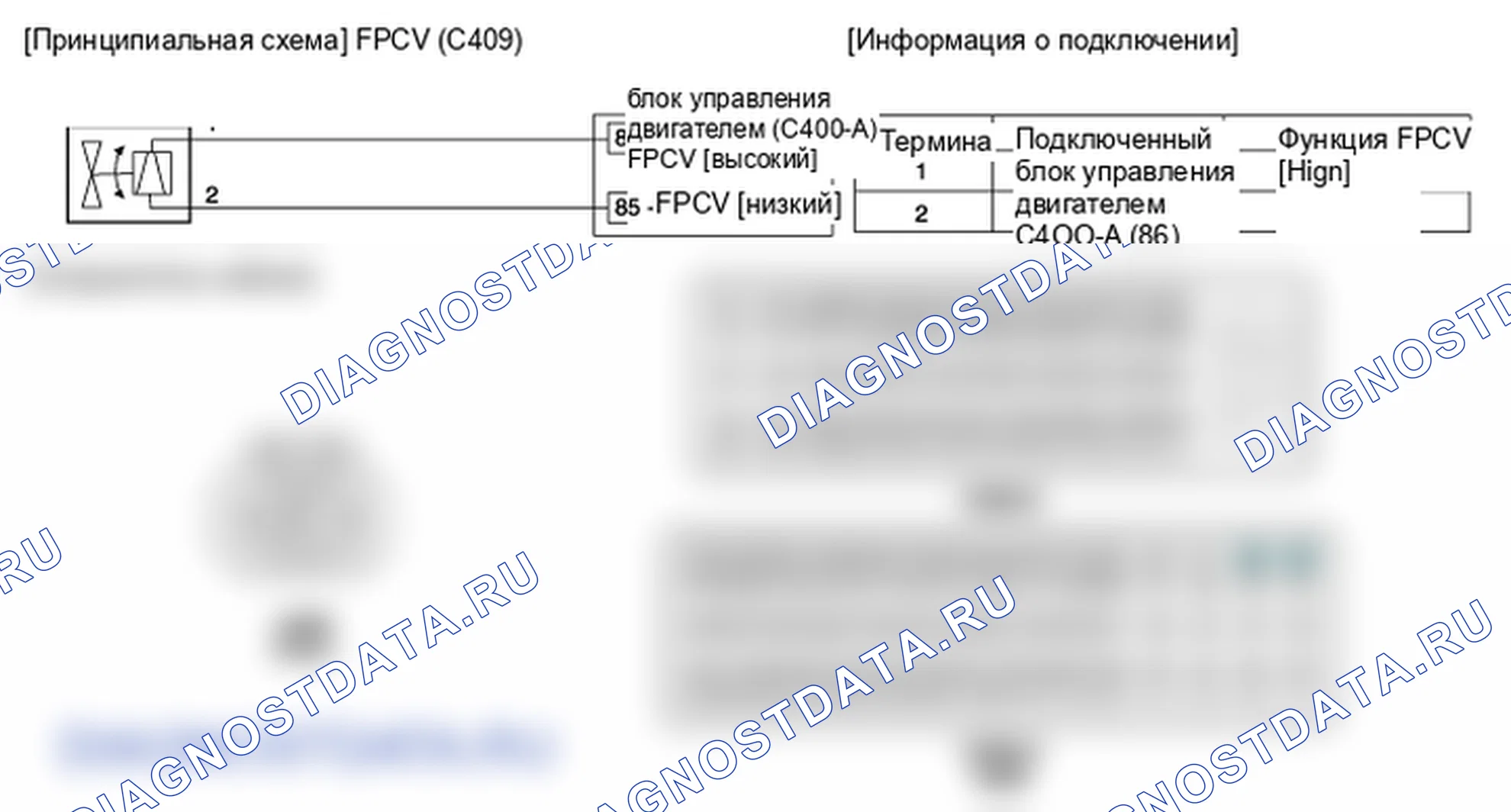 Фрагмент электросхемы: Клапан регулировки давления топлива. Hyundai ix35 EL