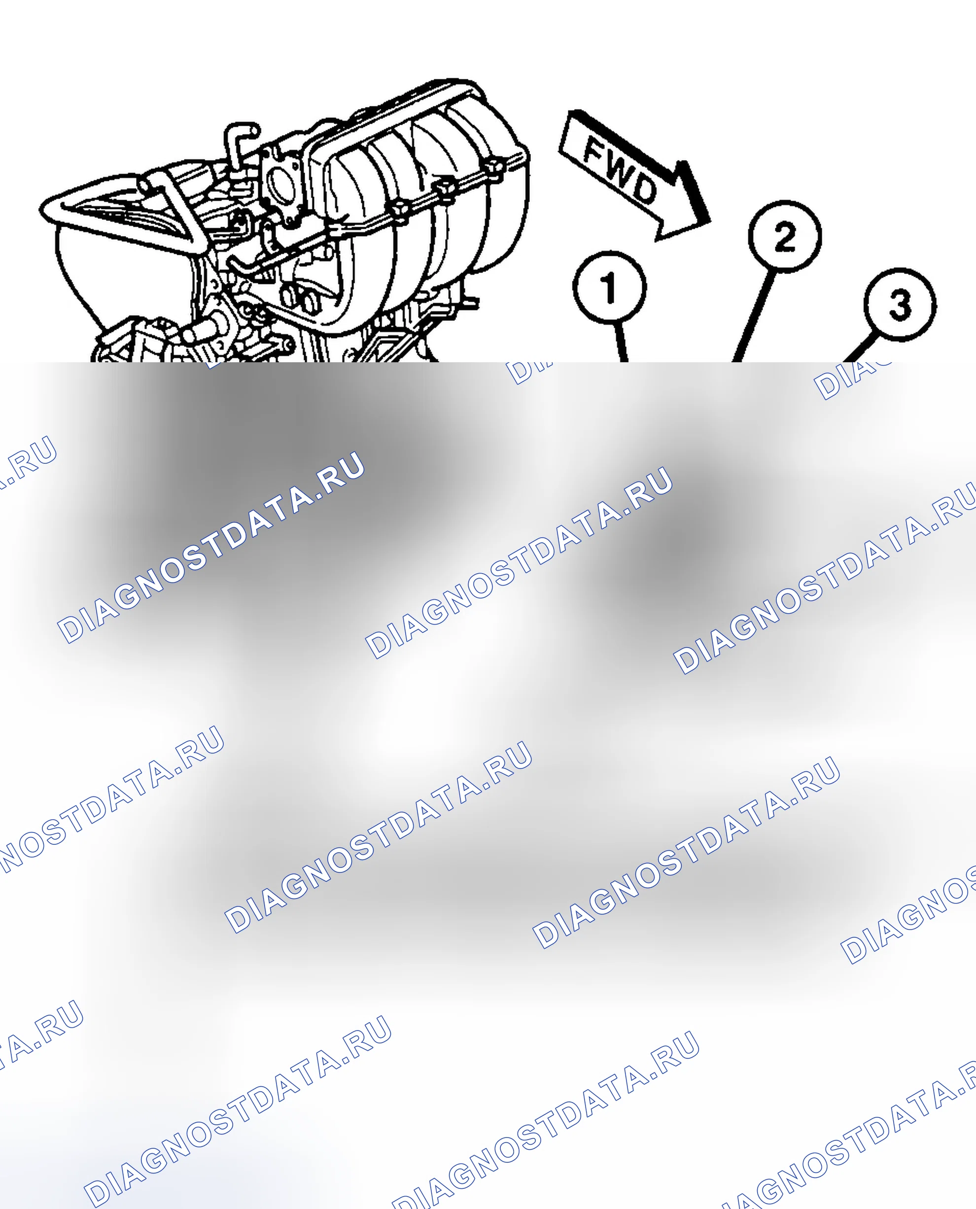 Рис. 7. Chrysler Town & Country IV