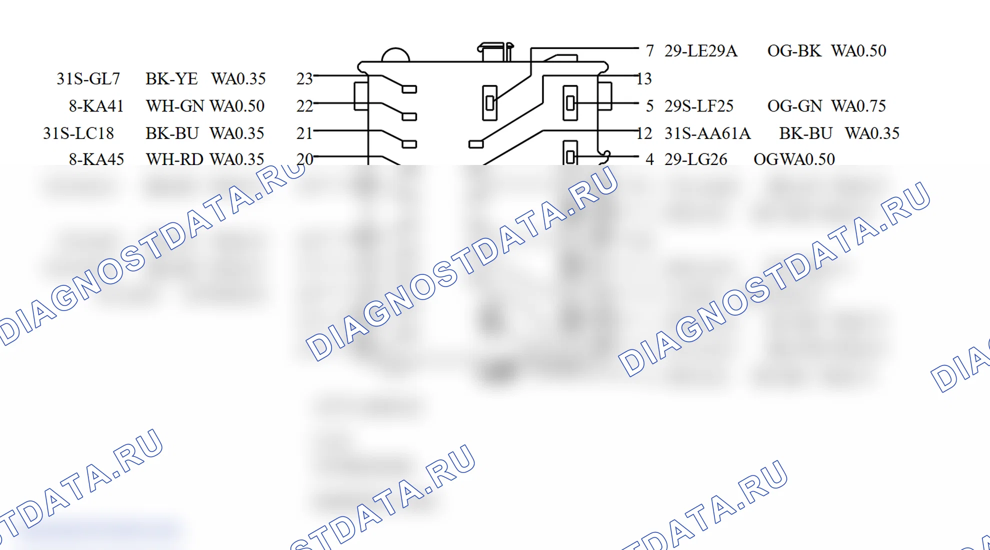 Распиновка разъёма (BCM). Ford Tourneo Connect I рестайлинг