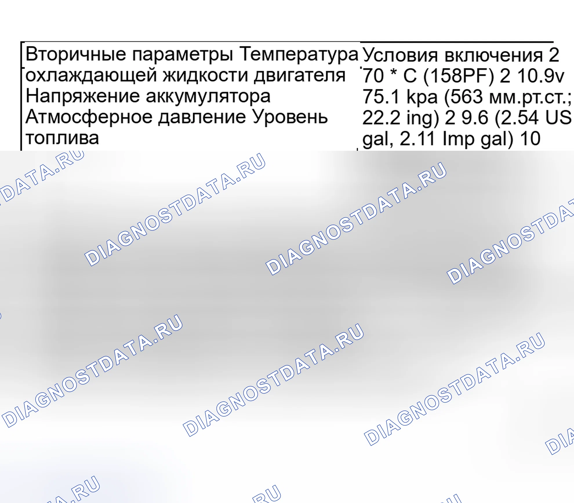 Рис. 1394: УСЛОВИЕ ВКЛЮЧЕНИЯ. Hyundai Creta II