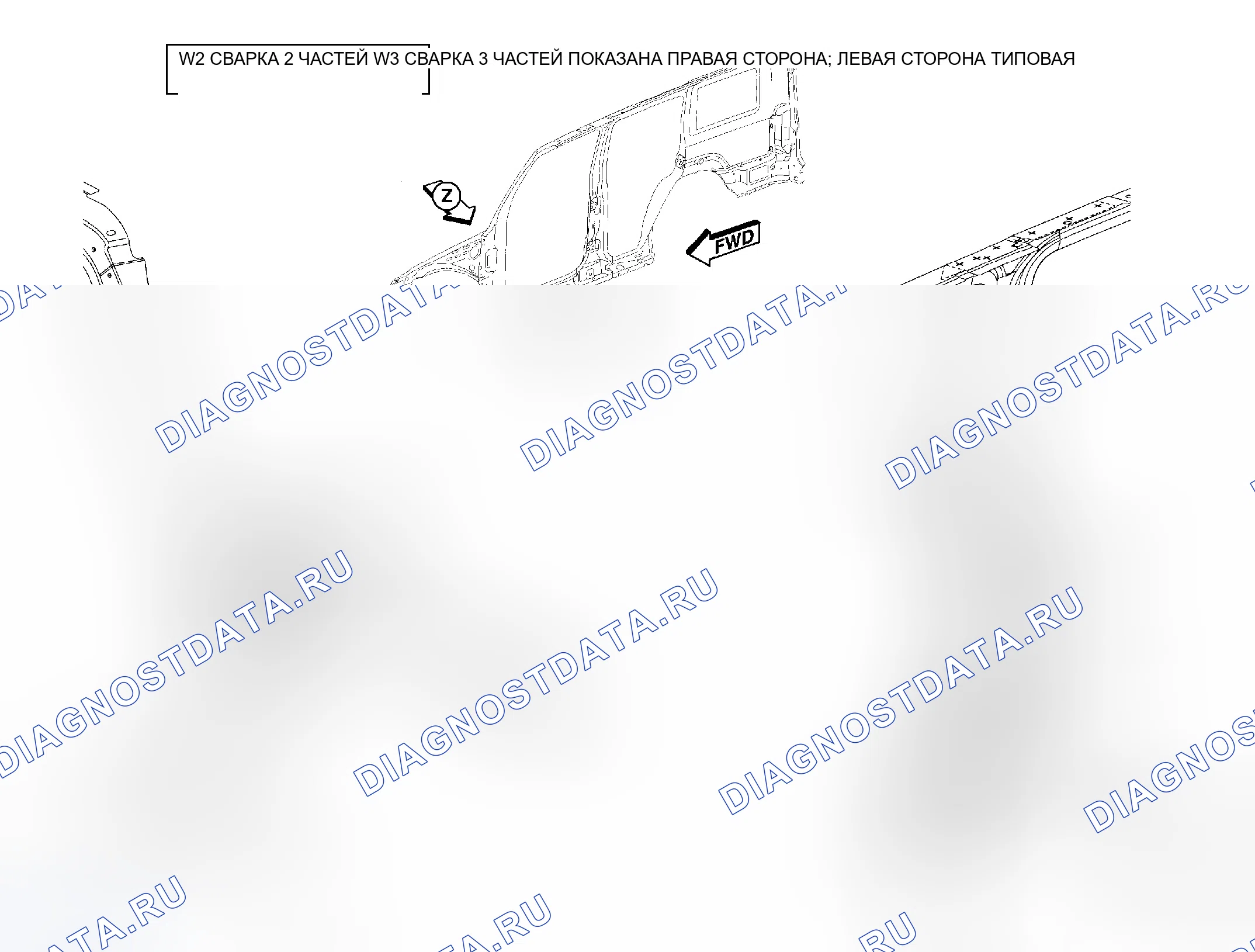 Рис. 196. Jeep Commander I