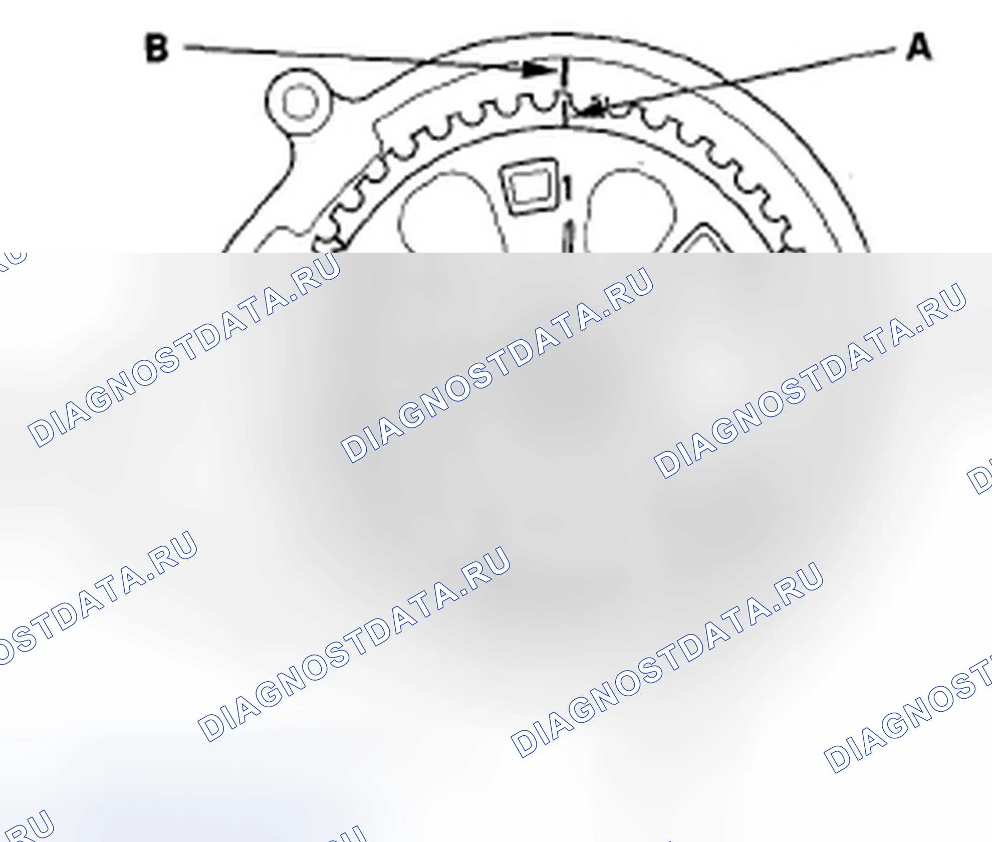 Рис. 435. Honda Odyssey IV