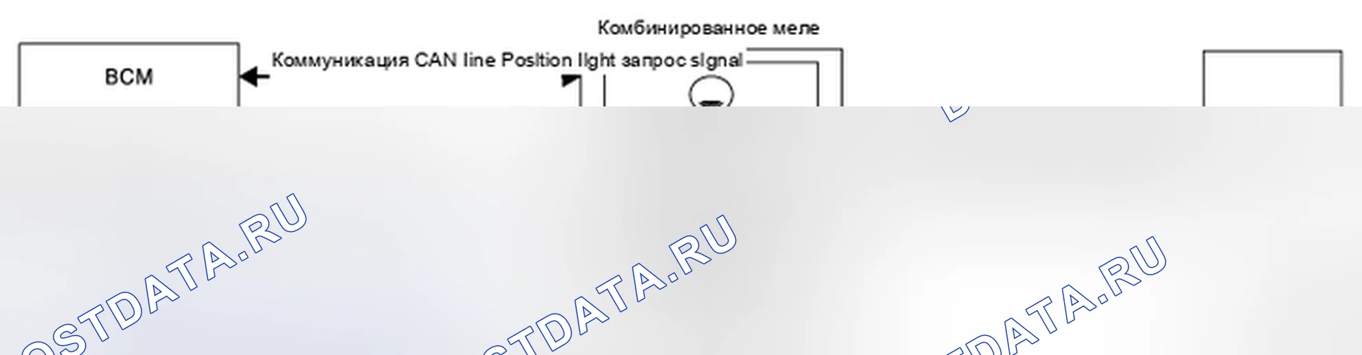 Рис. 16: УПРАВЛЕНИЕ ОСВЕЩЕНИЕМ ИЗМЕРИТЕЛЯ: Схема системы. Honda MDX I