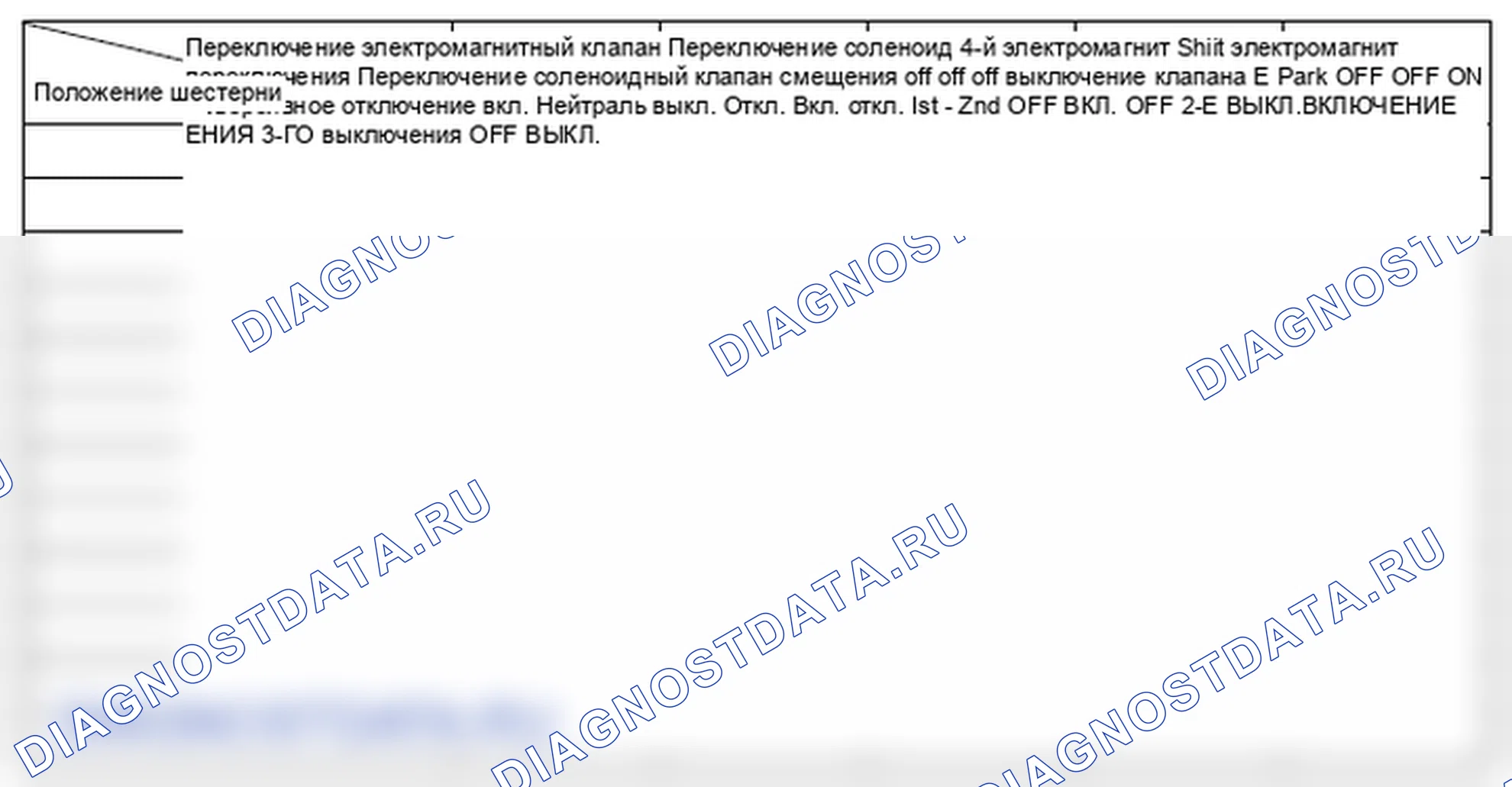 Рис. 286. Honda Element YH2 рестайлинг 2