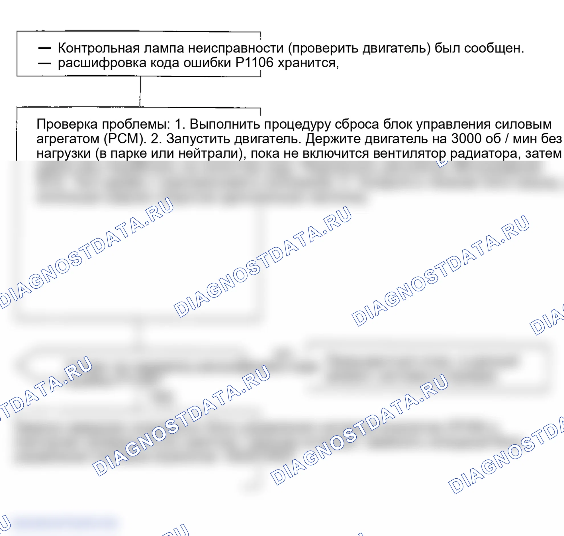 Рис. 96: расшифровка кода ошибки P1106: проблема диапазона / производительности в цепи датчика барометрического давления (Baro). Honda Civic GA