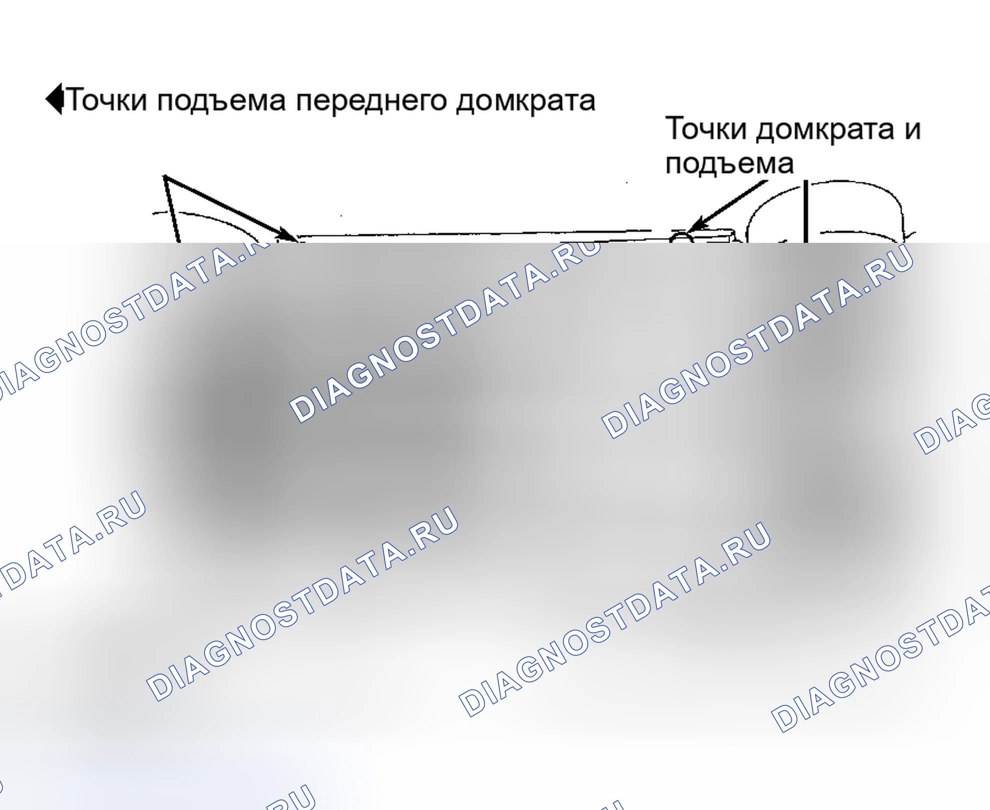 Рис. 12. Hyundai ix25 I рестайлинг