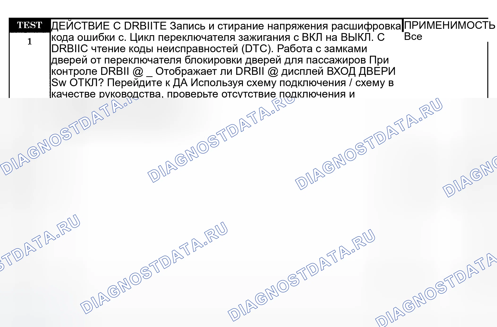 Рис. 386: Диагностическая процедура. Dodge Pickup R1500 