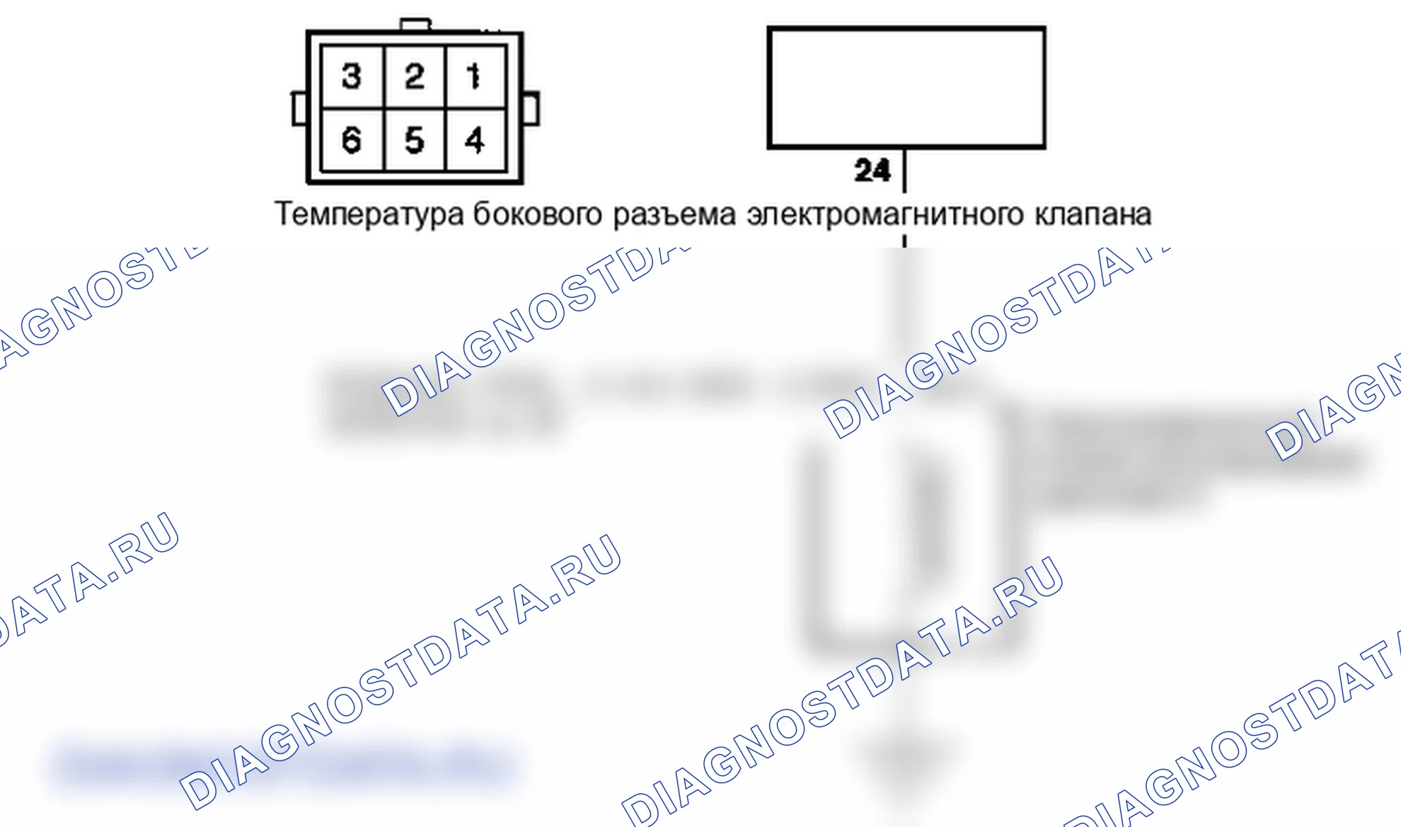 P0713. Hyundai Accent LC