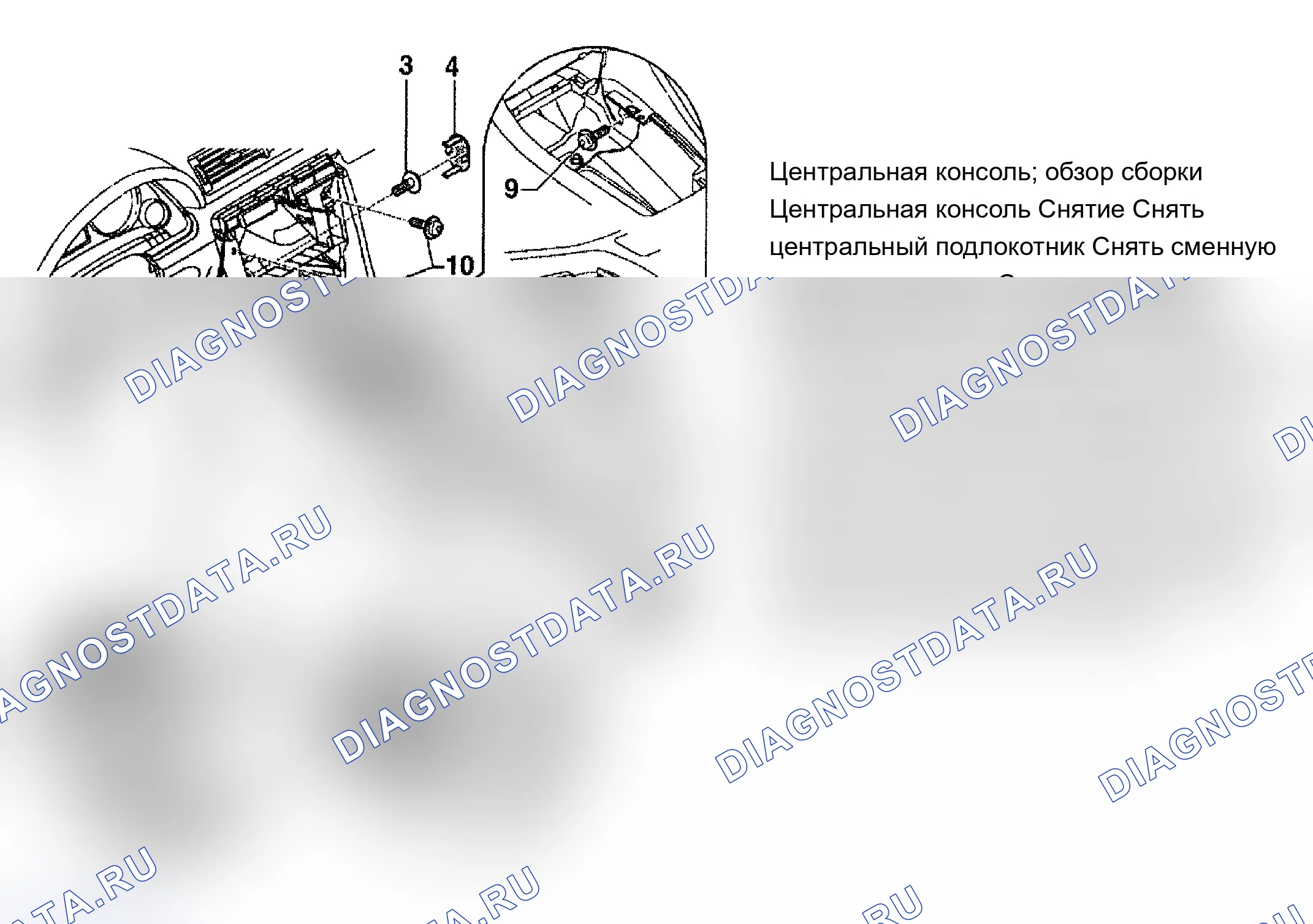 Рис. 34: ЦЕНТРАЛЬНАЯ КОНСОЛЬ. Audi A4 B6