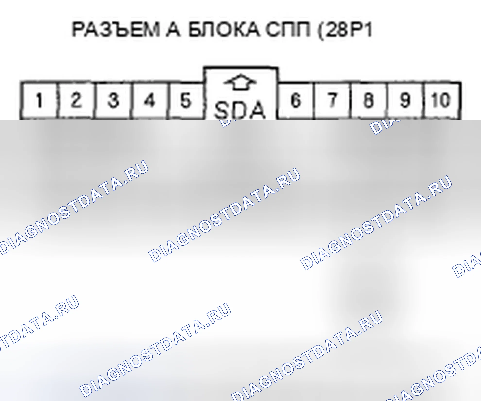 Рис. 165. Honda Ridgeline I