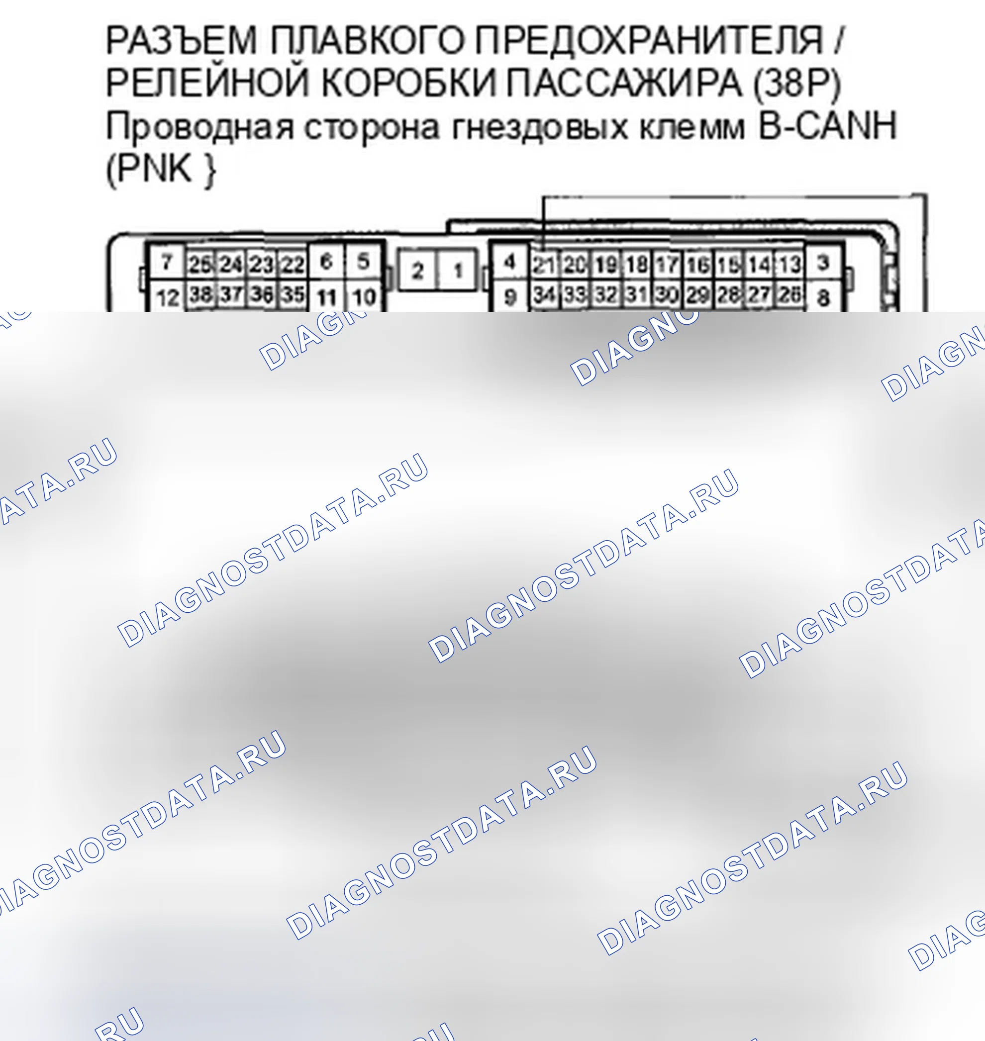 Рис. 141. Honda Crosstour I